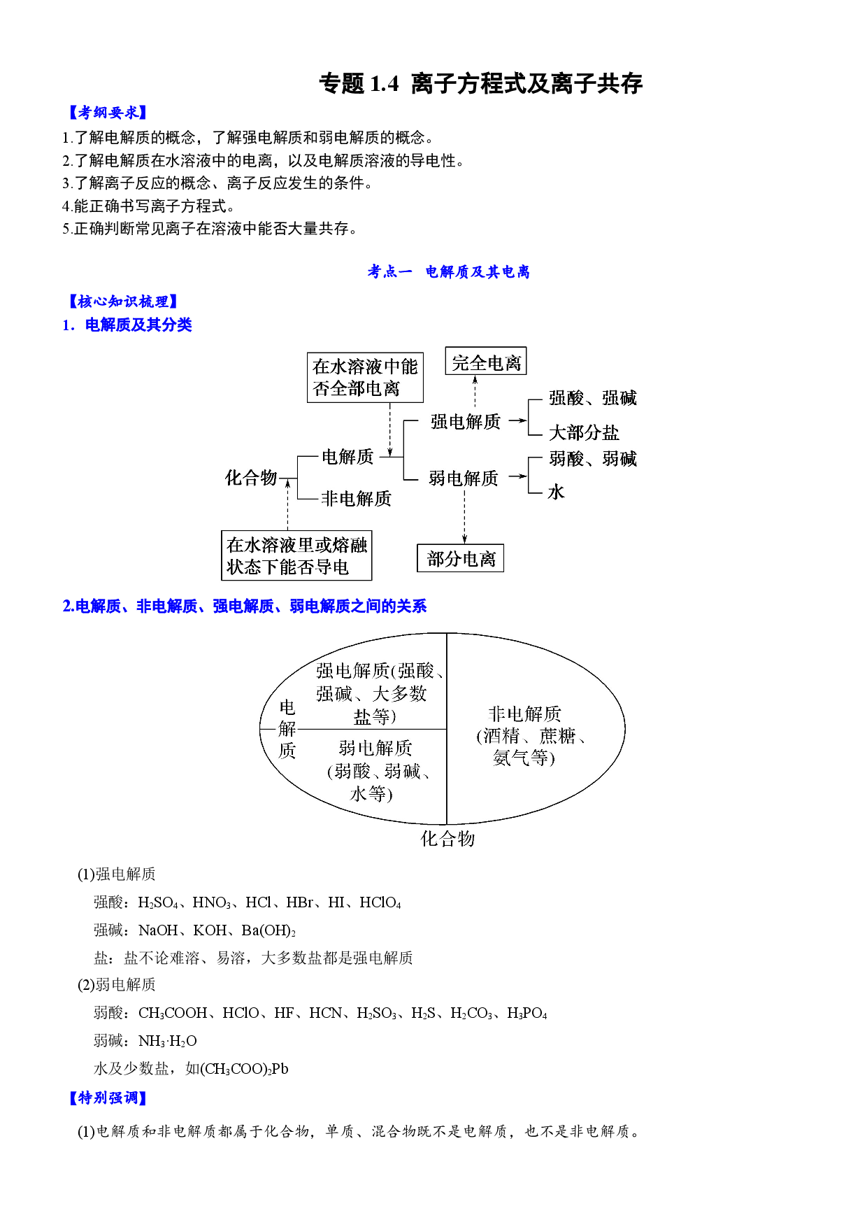 专题1.4 离子方程式及离子共存-备战2023年高考化学新编大一轮复习讲义.docx 第1页