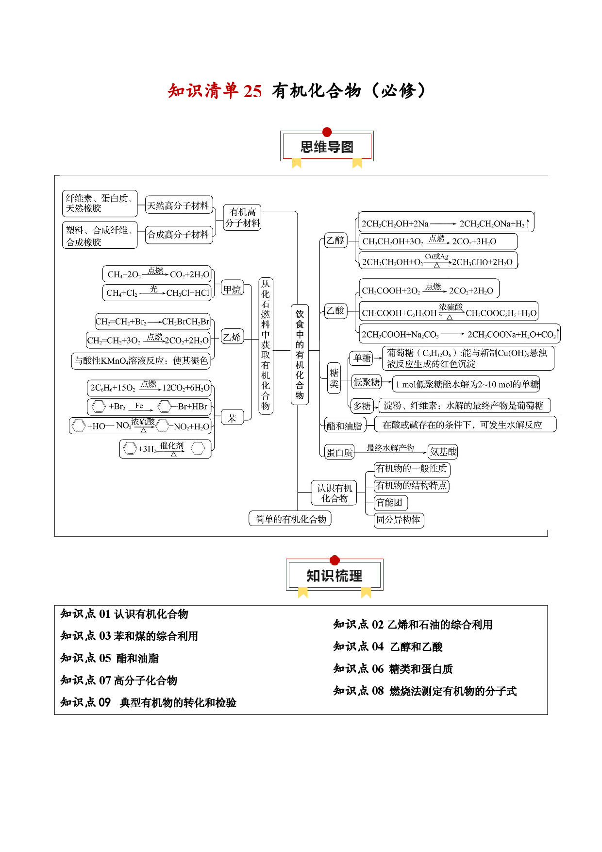 知识清单25  有机化合物（必修）-2024年高考化学一轮复习知识清单.docx 第1页
