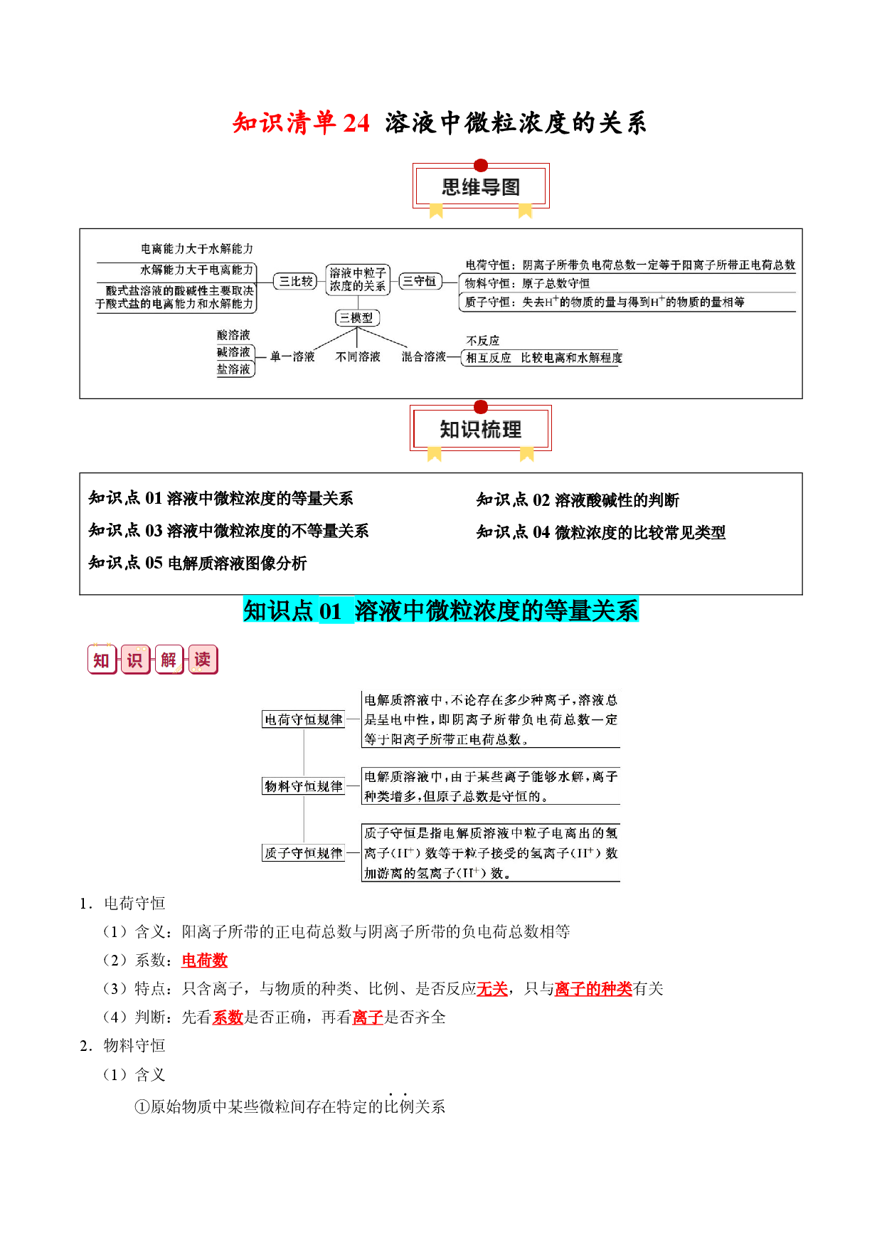 知识清单24  溶液中微粒浓度的关系-2024年高考化学一轮复习知识清单.docx 第1页