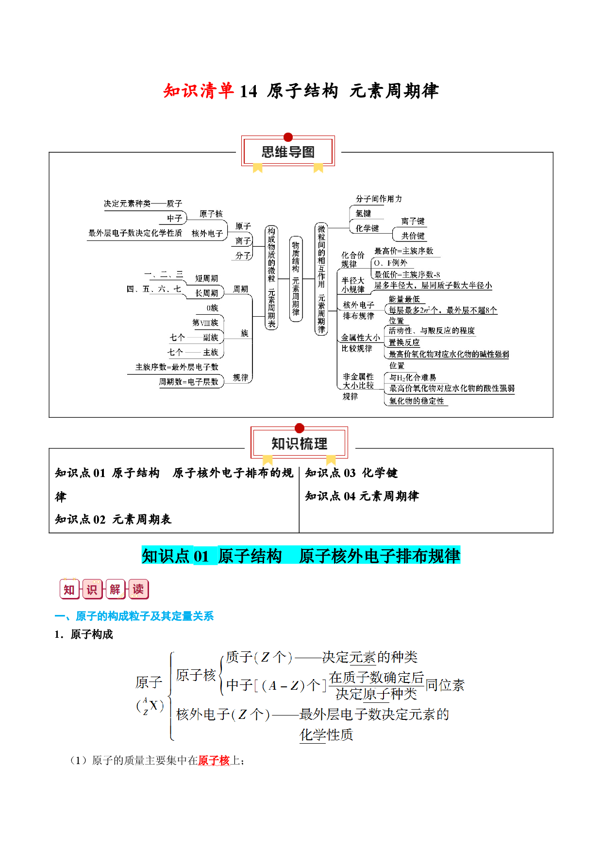 知识清单14 原子结构 元素周期律-2024年高考化学一轮复习知识清单.docx 第1页