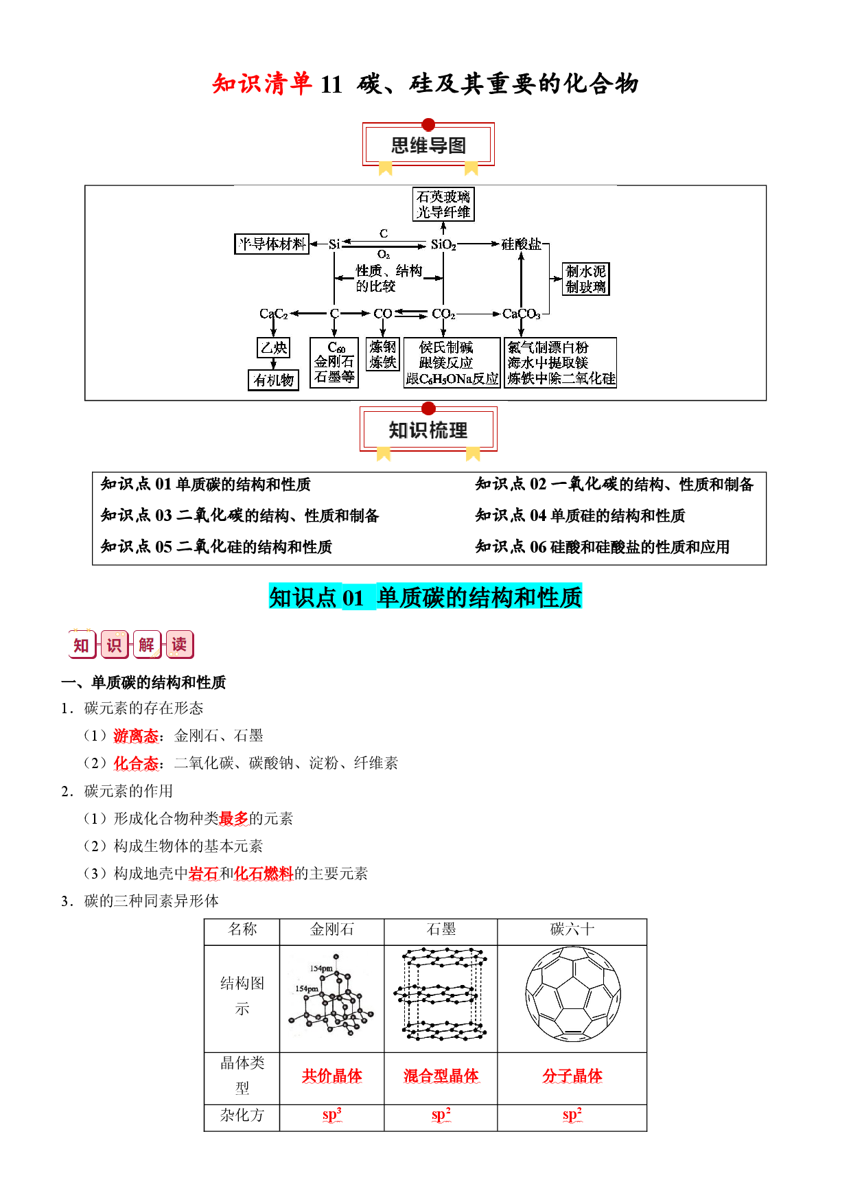 知识清单11  碳、硅及其重要的化合物-2024年高考化学一轮复习知识清单.docx 第1页