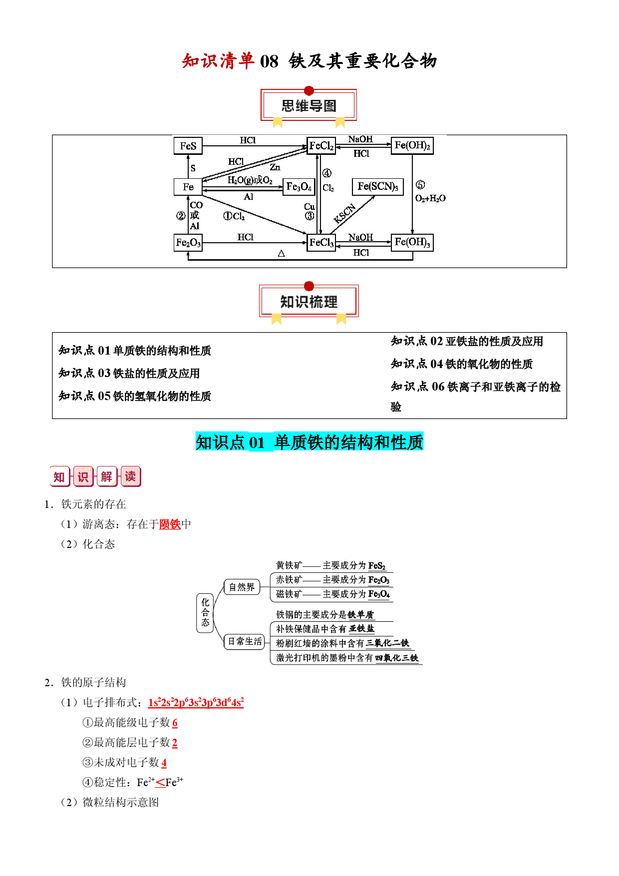知识清单08  铁及其重要化合物-2024年高考化学一轮复习知识清单.docx 第1页