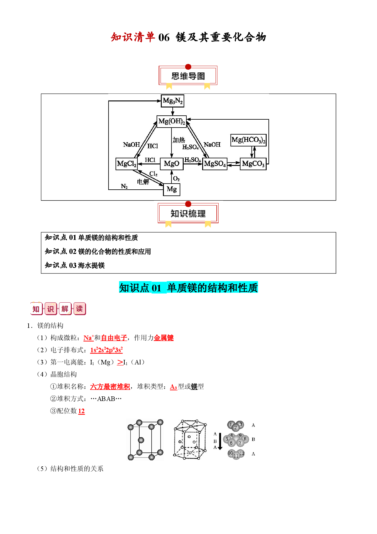 知识清单06  镁及其重要化合物-2024年高考化学一轮复习知识清单.docx 第1页