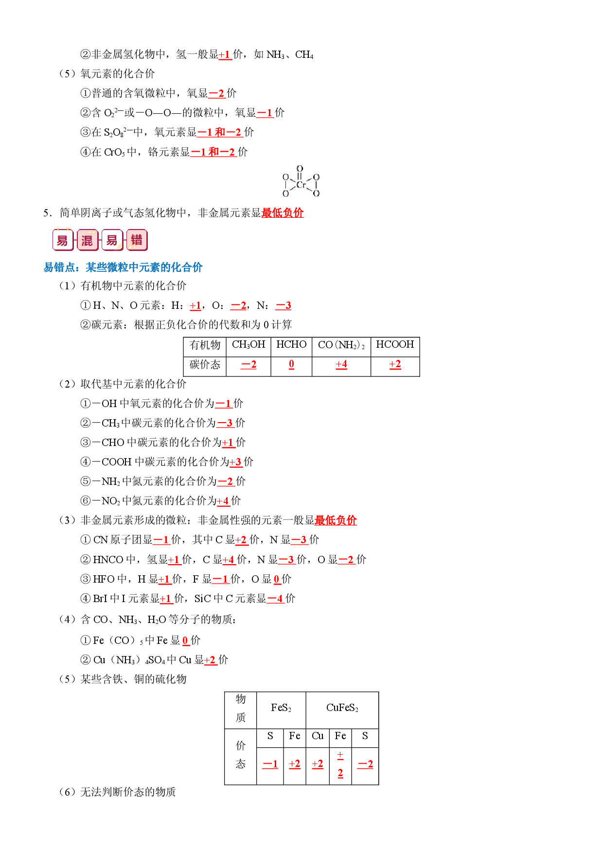 知识清单04  氧化还原反应-2024年高考化学一轮复习知识清单.docx 第2页