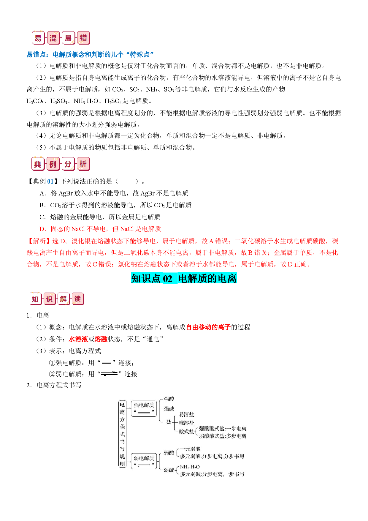 知识清单03  离子反应-2024年高考化学一轮复习知识清单.docx 第2页