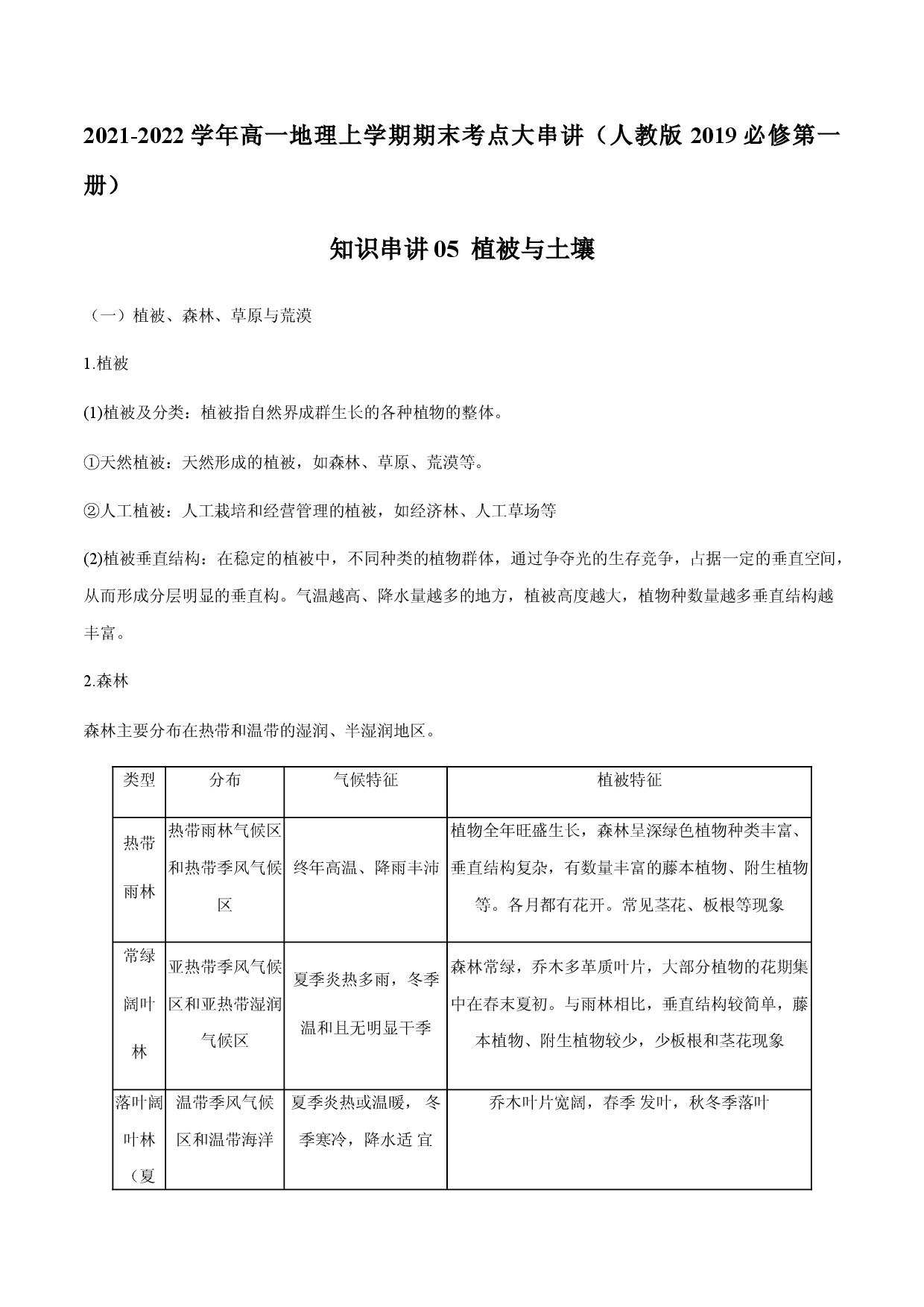 专题05 植被与土壤（知识串讲）-2021-2022学年高一地理上学期期末考点大串讲（人教版2019必修第一册）.doc 第1页