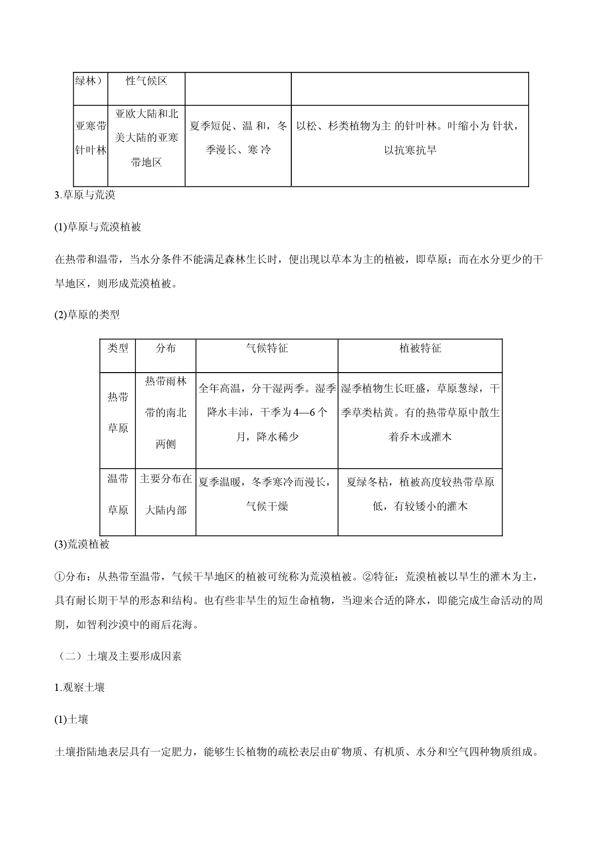 专题05 植被与土壤（知识串讲）-2021-2022学年高一地理上学期期末考点大串讲（人教版2019必修第一册）.doc 第2页