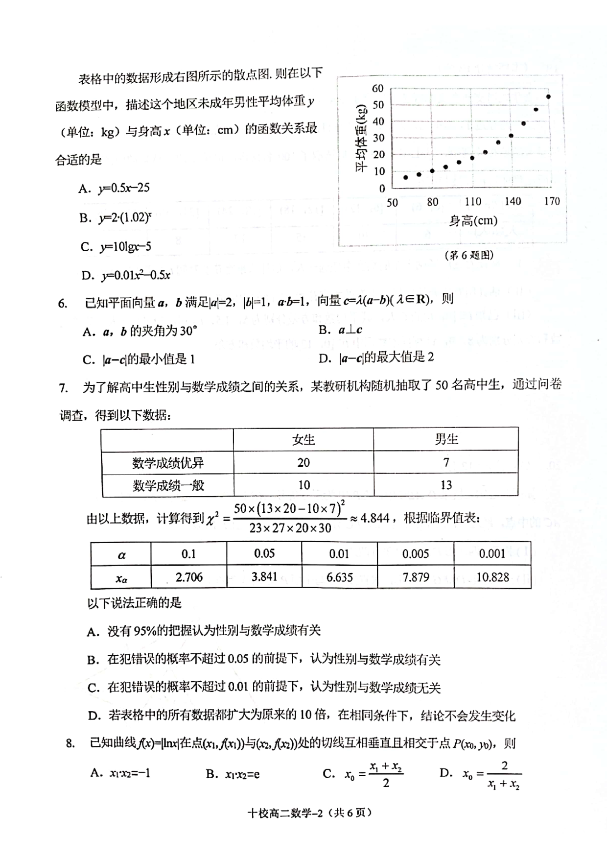 浙江省金华十校2021-2022学年高二下学期期末调研考试 数学.pdf 第2页