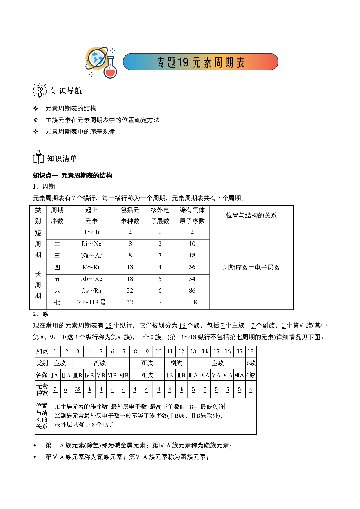 专题19 元素周期表-【题高分】2022-2023学年高一化学同步教学专题讲义（人教版2019必修第一册）.docx 第1页