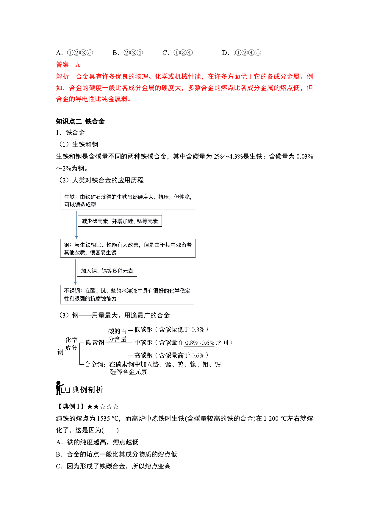 专题16 铁、铝合金-【题高分】2022-2023学年高一化学同步教学专题讲义（人教版2019必修第一册）.docx 第2页