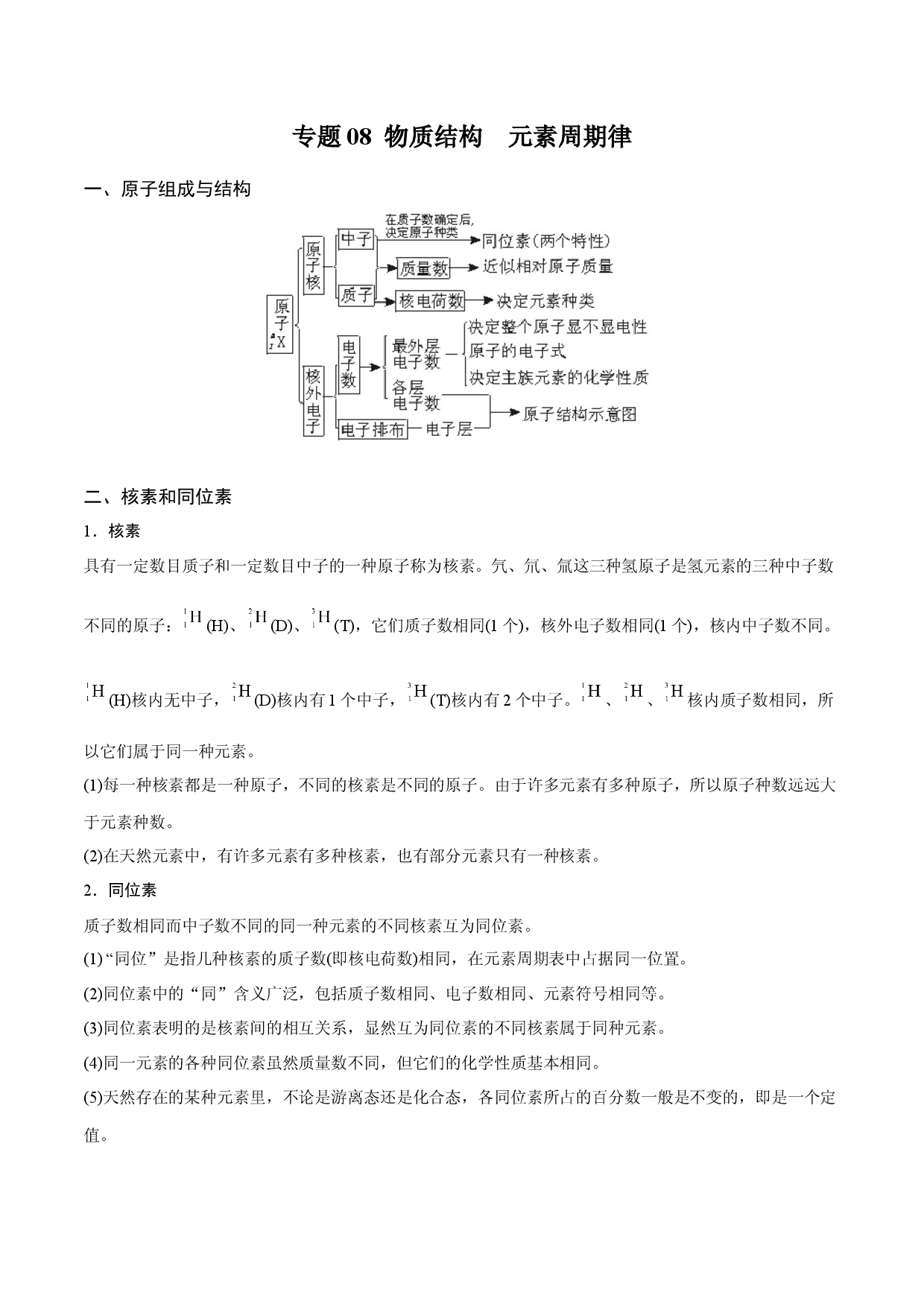 专题08 物质结构 元素周期律（知识串讲）-2021-2022学年高一化学上学期期末考点大串讲（人教版2019）.docx 第1页