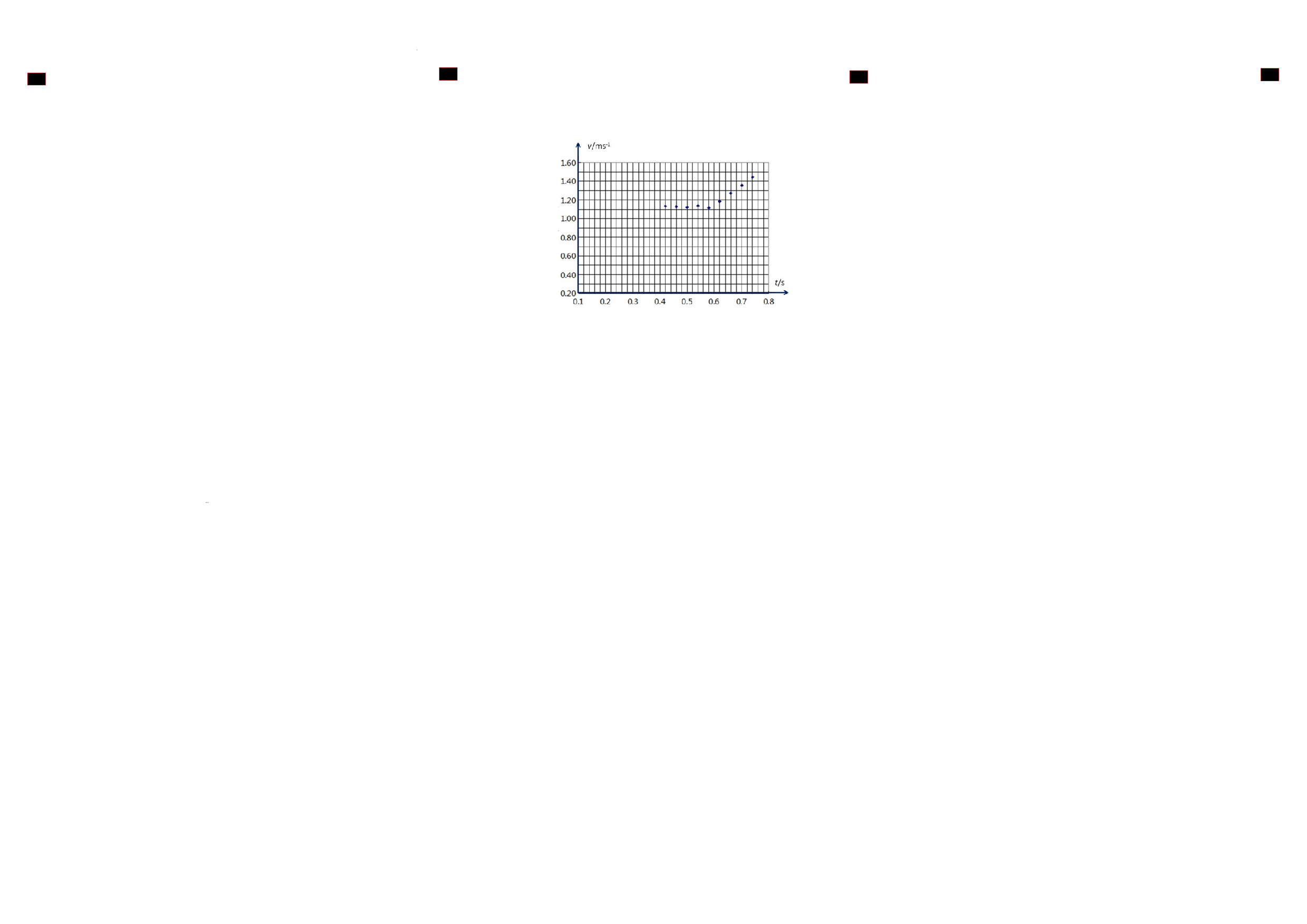 2022学年高一期末化学学科答卷.docx 第2页