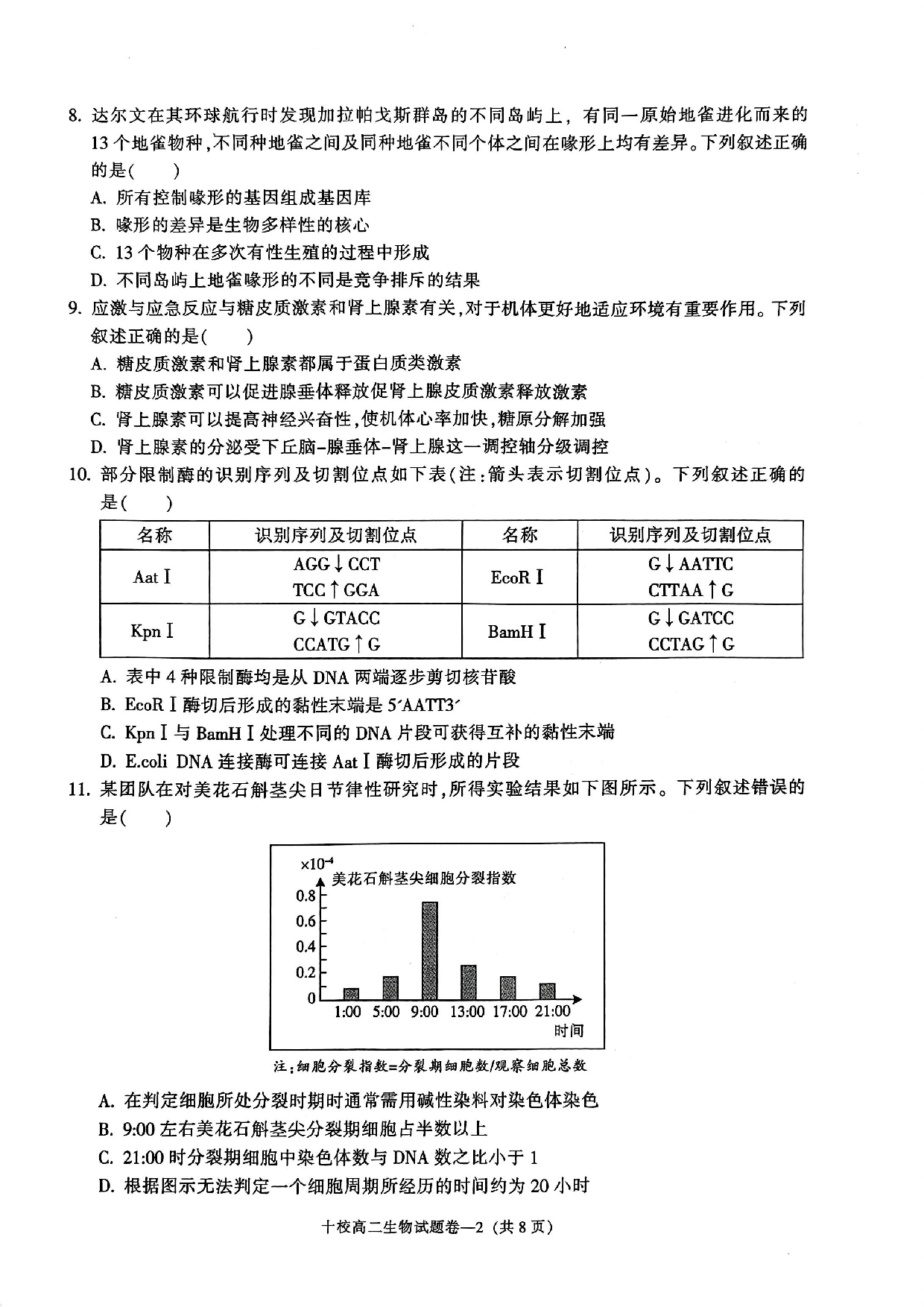 【高二】浙江省金华十校2022-2023学年高二下学期期末调研考试+生物.pdf 第2页