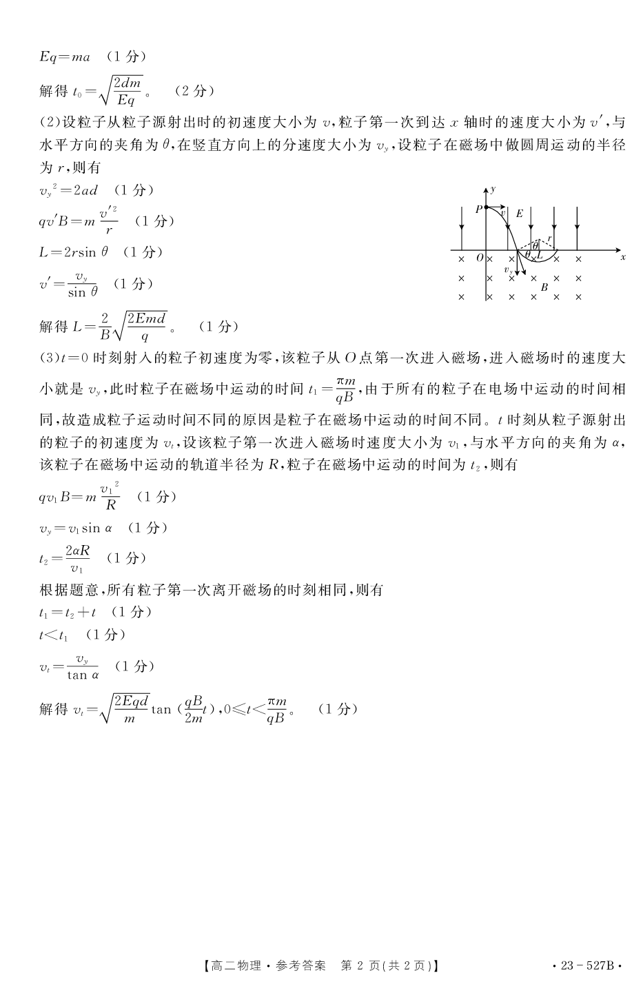 【高二】河北省邯郸市2022-2023学年高二下学期期末考试++物理答案.pdf 第2页