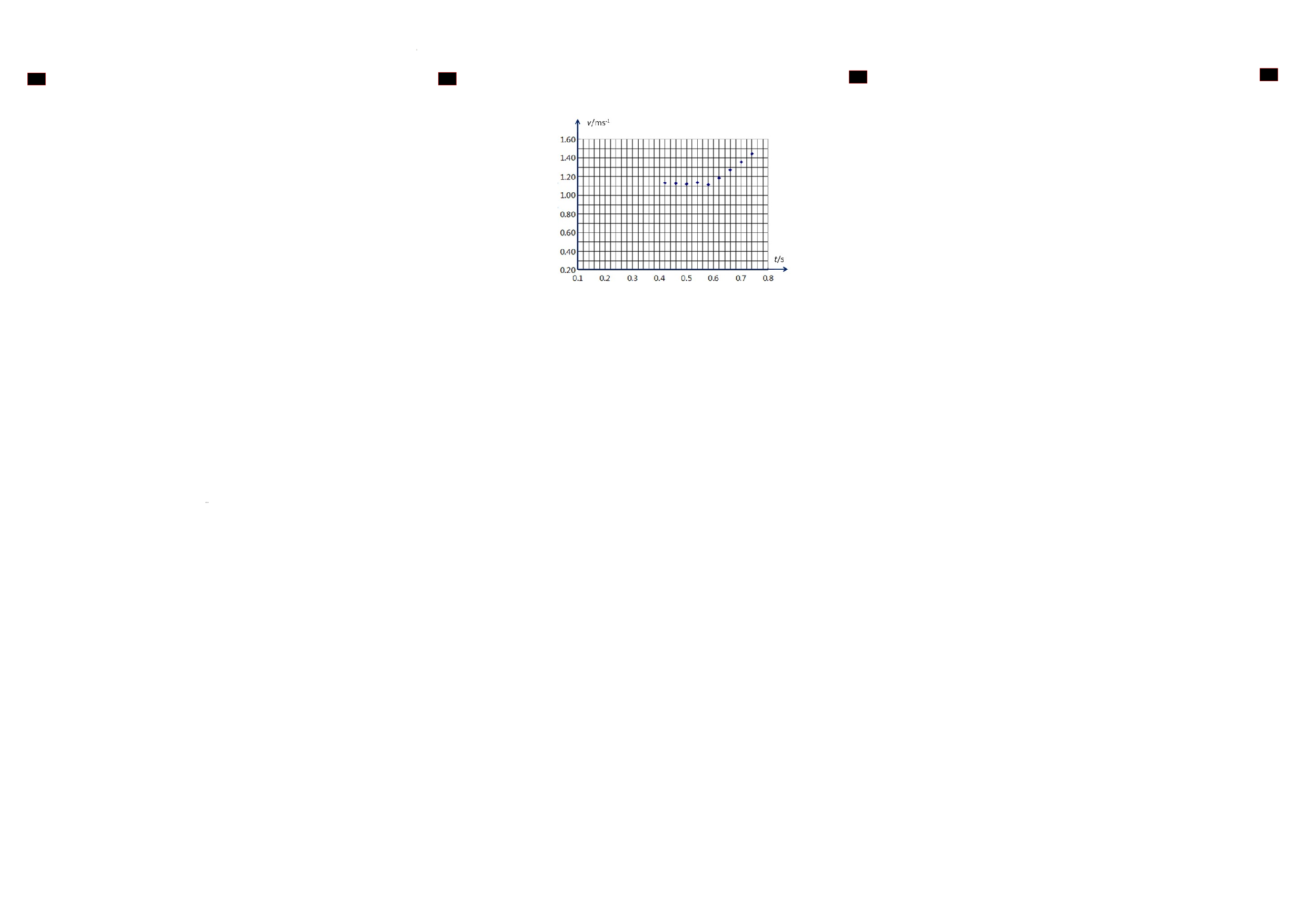（高一历史）2022学年第二学期期末答题卷.docx 第2页