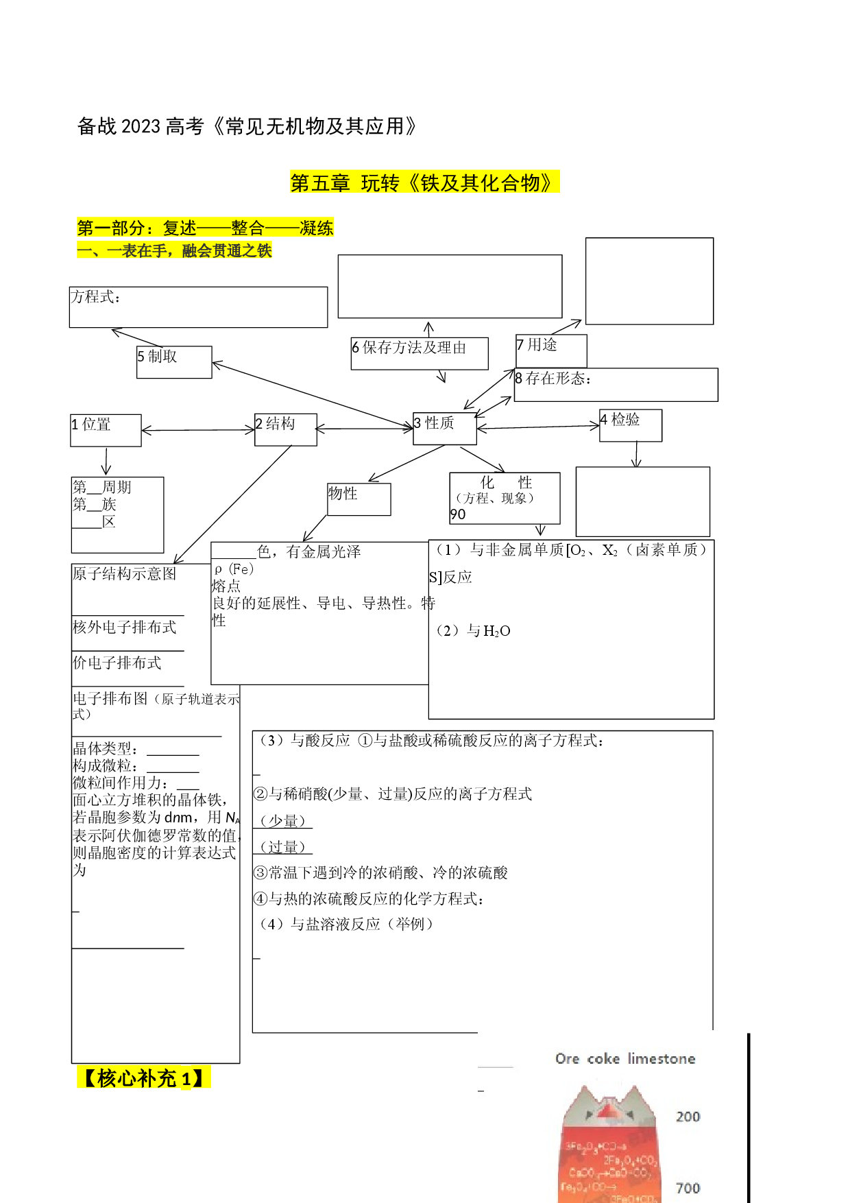 第五章 玩转铁及其化合物（附带答案解析）-【玩转元素化合物】备战2023年高考化学一轮复习重难点突破精品讲义.docx 第1页