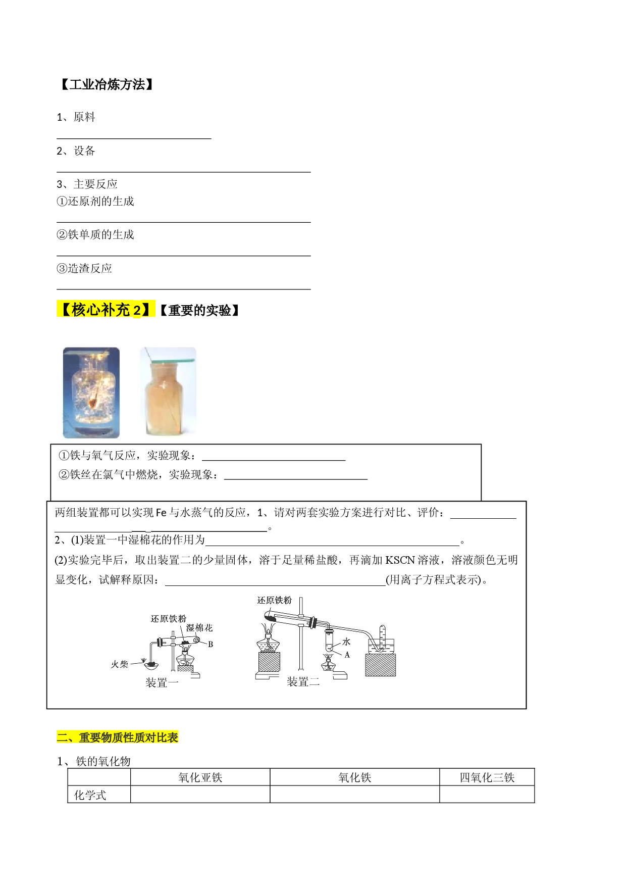 第五章 玩转铁及其化合物（附带答案解析）-【玩转元素化合物】备战2023年高考化学一轮复习重难点突破精品讲义.docx 第2页