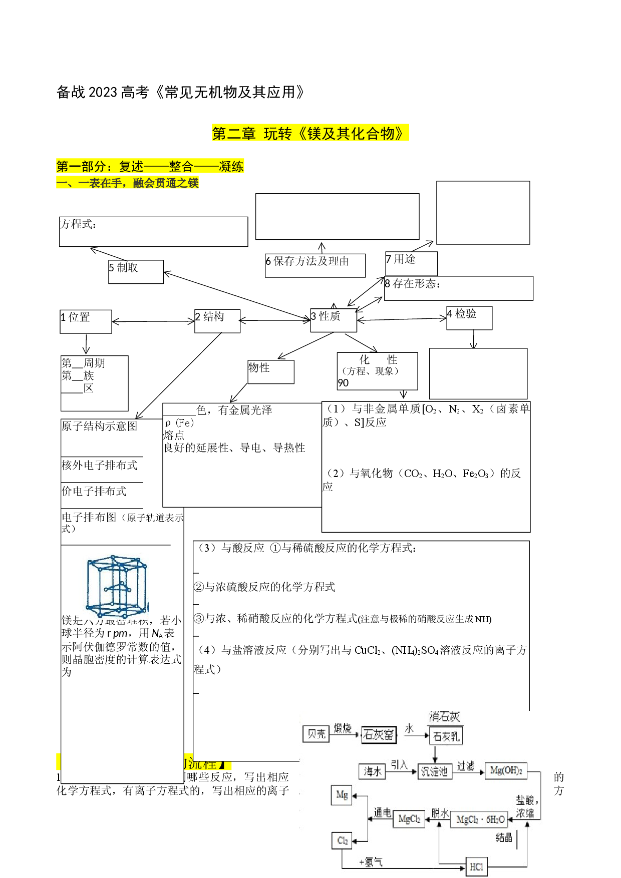 第三章 玩转镁及其化合物（附带答案解析）-【玩转元素化合物】备战2023年高考化学一轮复习重难点突破精品讲义.docx 第1页