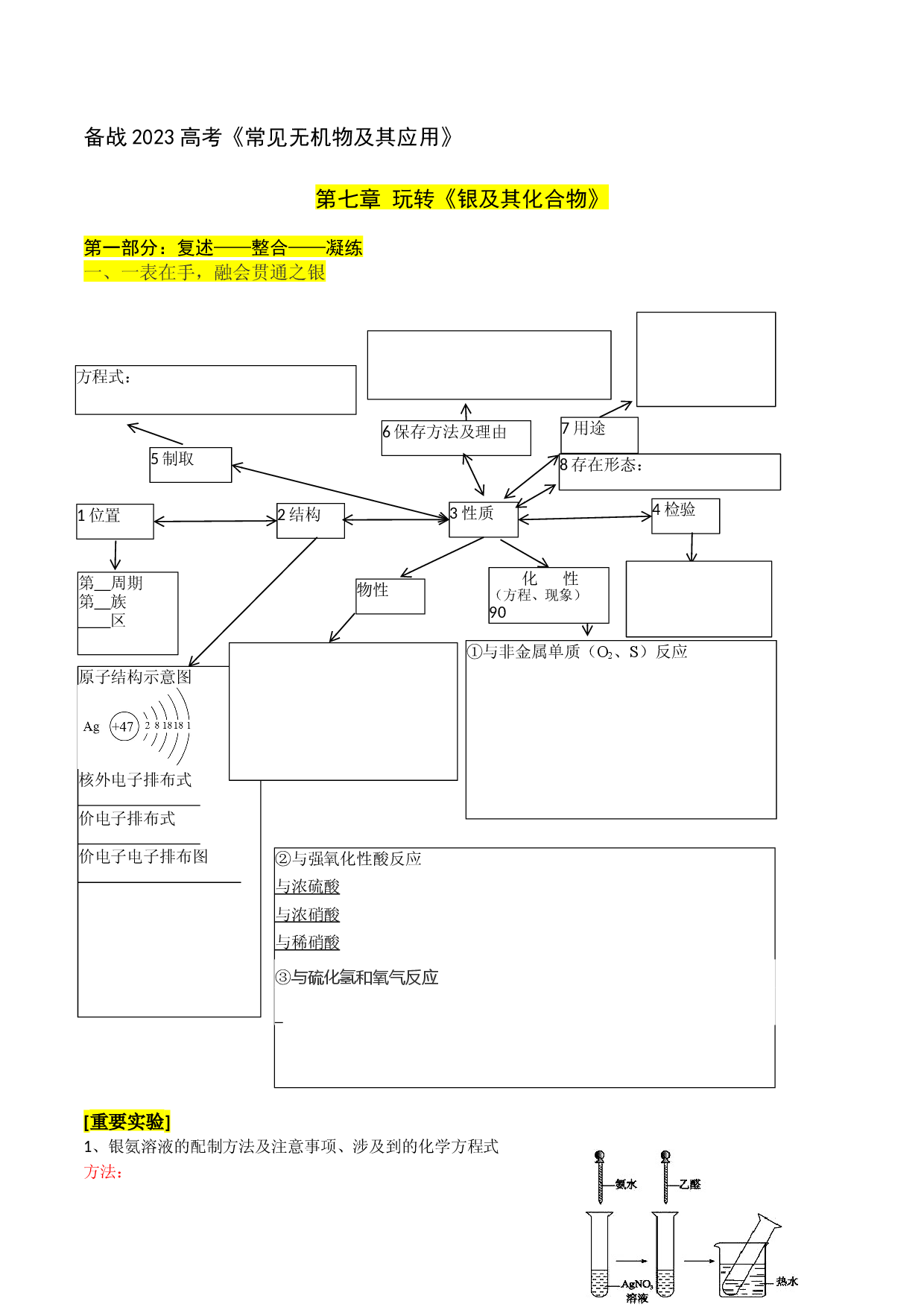 第七章 玩转银及其化合物（附带答案解析）-【玩转元素化合物】备战2023年高考化学一轮复习重难点突破精品讲义.docx 第1页