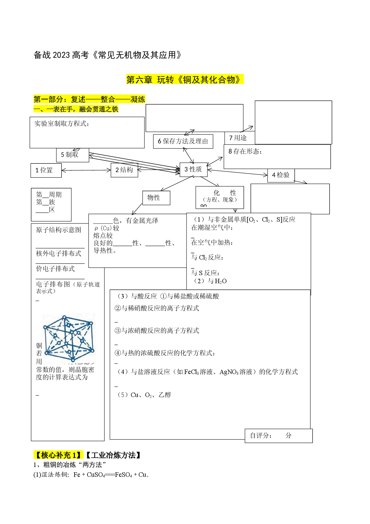 第六章 玩转铜及其化合物（附带答案解析）-【玩转元素化合物】备战2023年高考化学一轮复习重难点突破精品讲义.docx 第1页