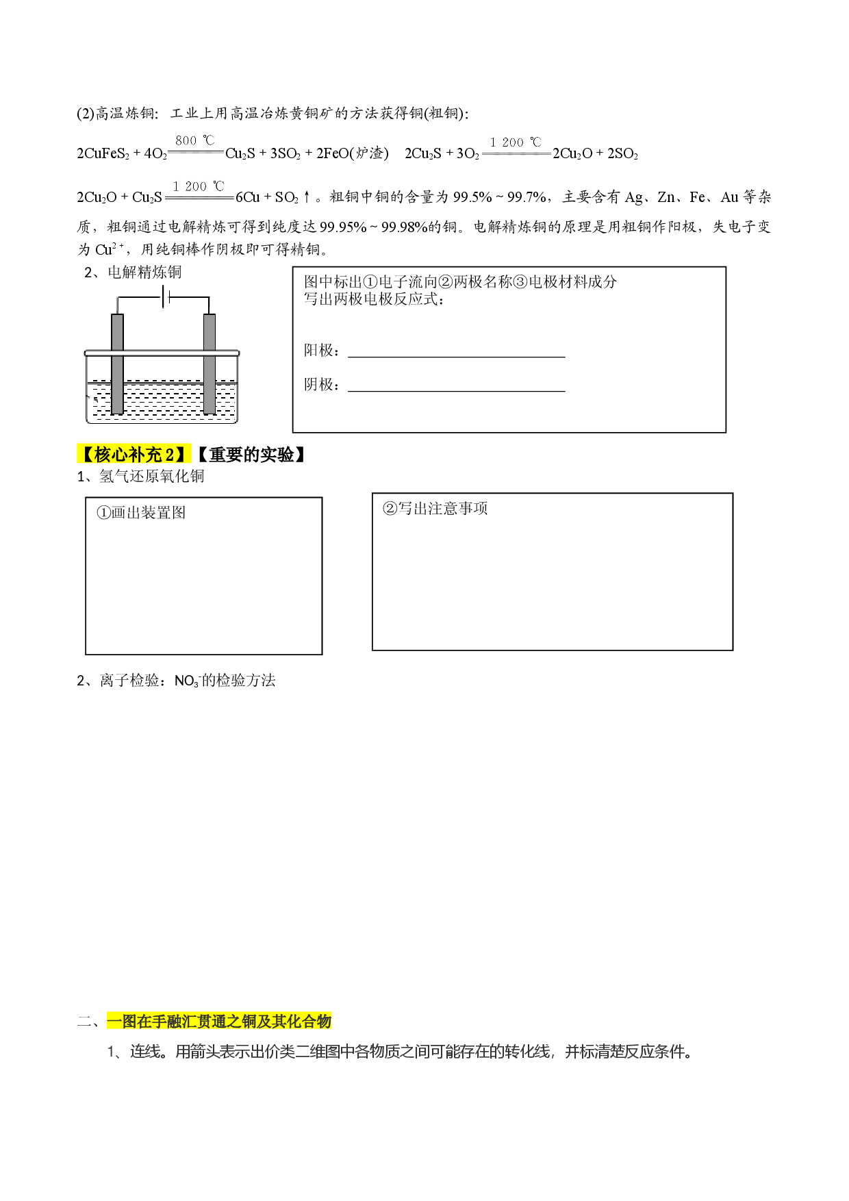 第六章 玩转铜及其化合物（附带答案解析）-【玩转元素化合物】备战2023年高考化学一轮复习重难点突破精品讲义.docx 第2页