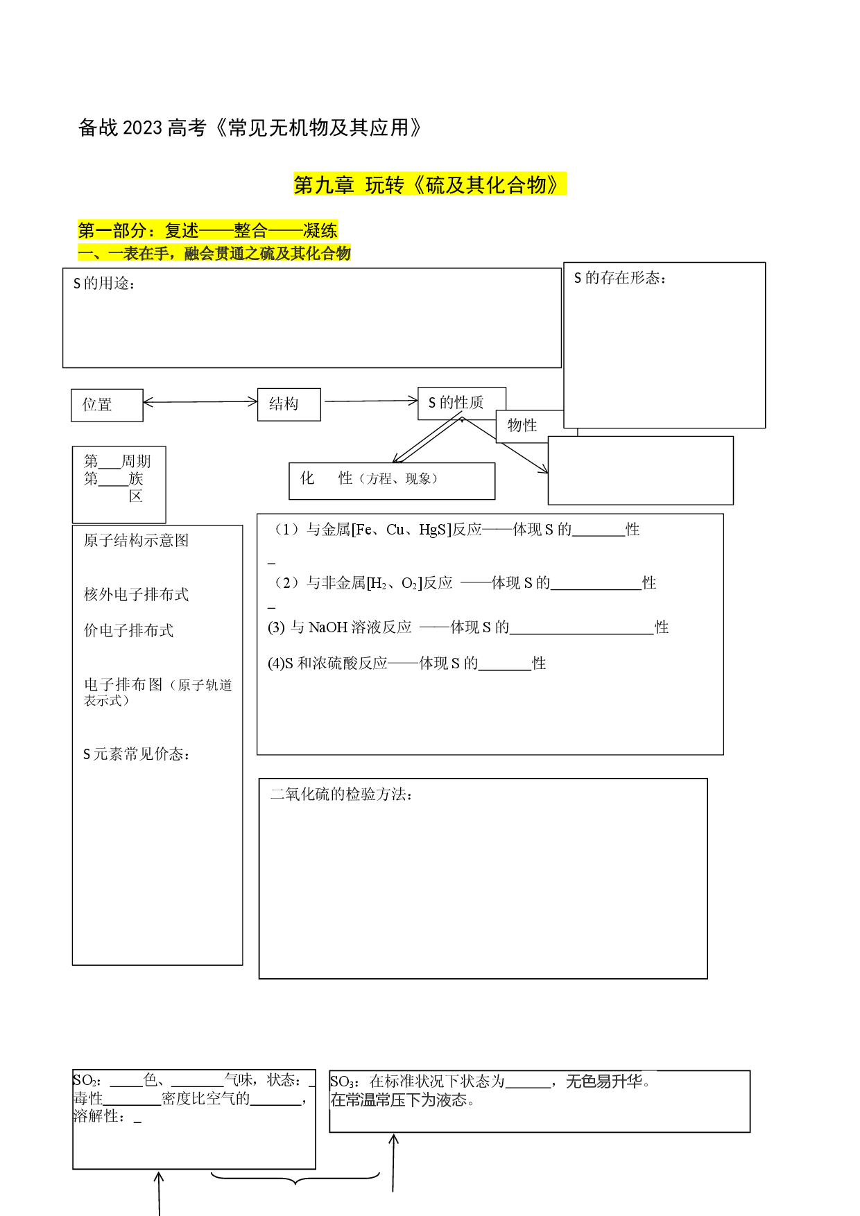 第九章 玩转硫及其化合物（附带答案解析）-【玩转元素化合物】备战2023年高考化学一轮复习重难点突破精品讲义.docx 第1页