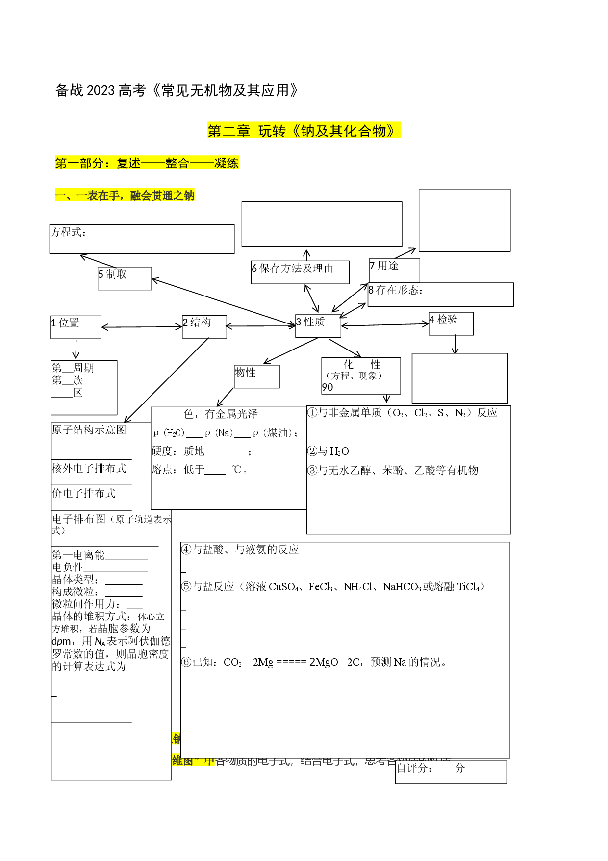 第二章 玩转钠及其化合物（附带答案解析）-【玩转元素化合物】备战2023年高考化学一轮复习重难点突破精品讲义.docx 第1页