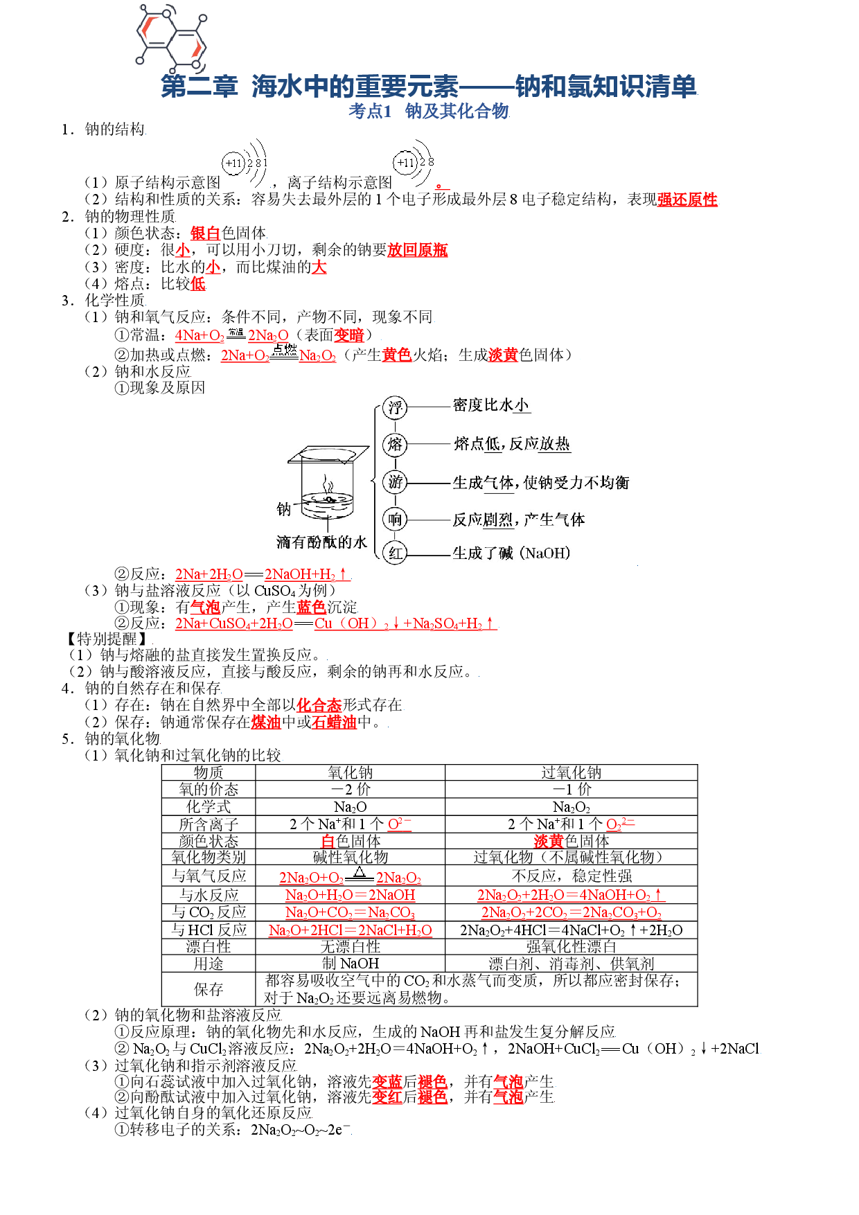 第二章 海水中的重要元素&mdash;&mdash;钠和氯-2021-2022学年高一化学期末备考单元复习知识清单（人教版2019必修第一册）.doc 第1页