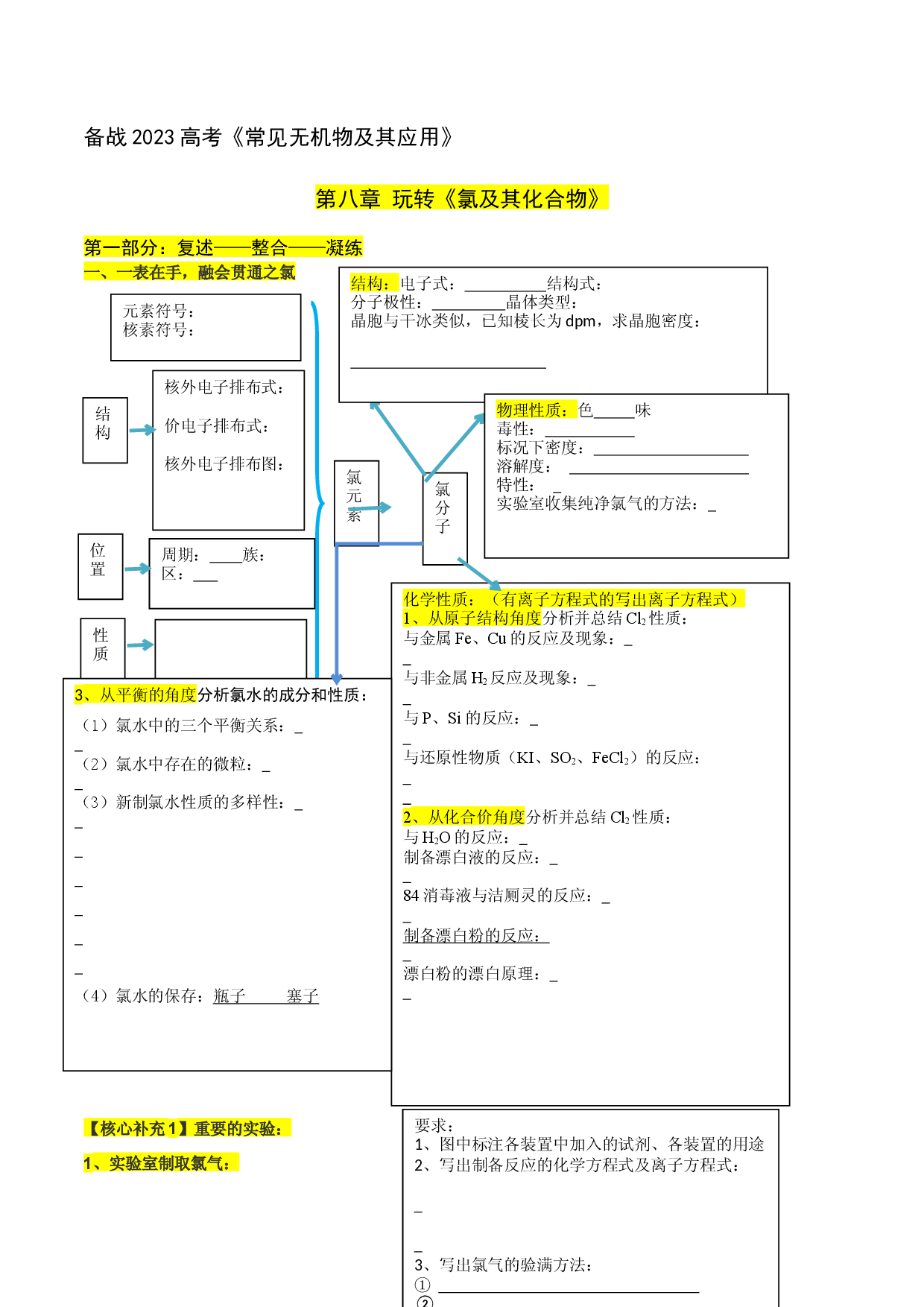 第八章 玩转氯及其化合物（附带答案解析）-【玩转元素化合物】备战2023年高考化学一轮复习重难点突破精品讲义.docx 第1页