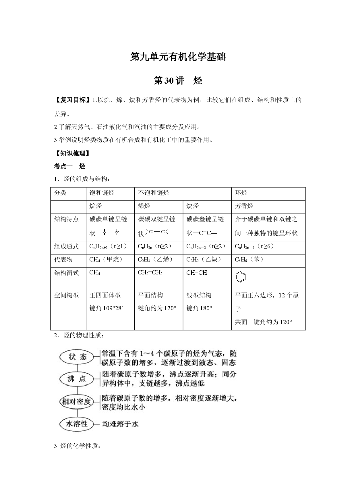 第30讲 烃-备战2022年高考化学一轮复习名师讲义.docx 第1页