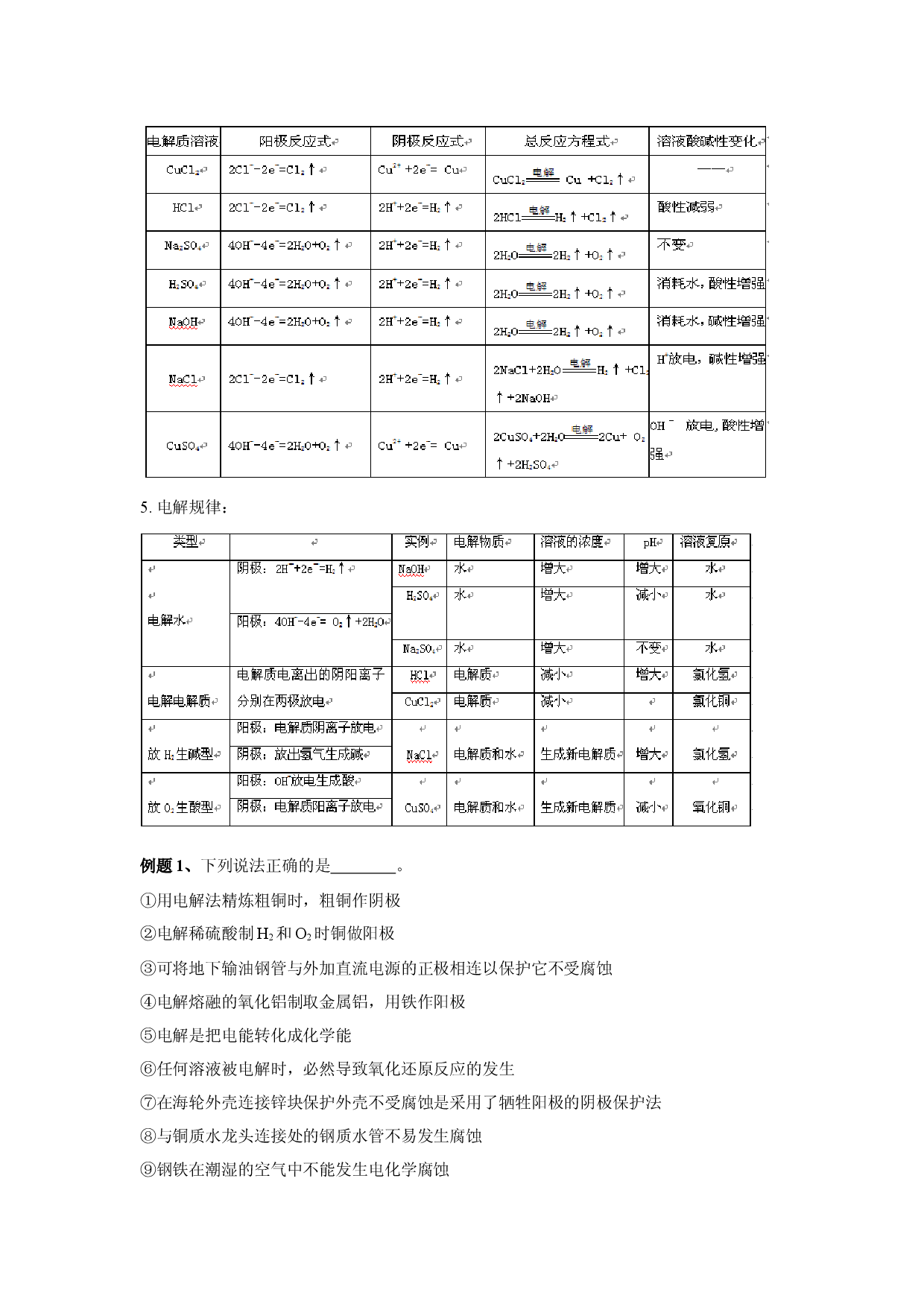 第21讲 电解池与金属的电化学腐蚀-备战2022年高考化学一轮复习名师讲义.docx 第2页
