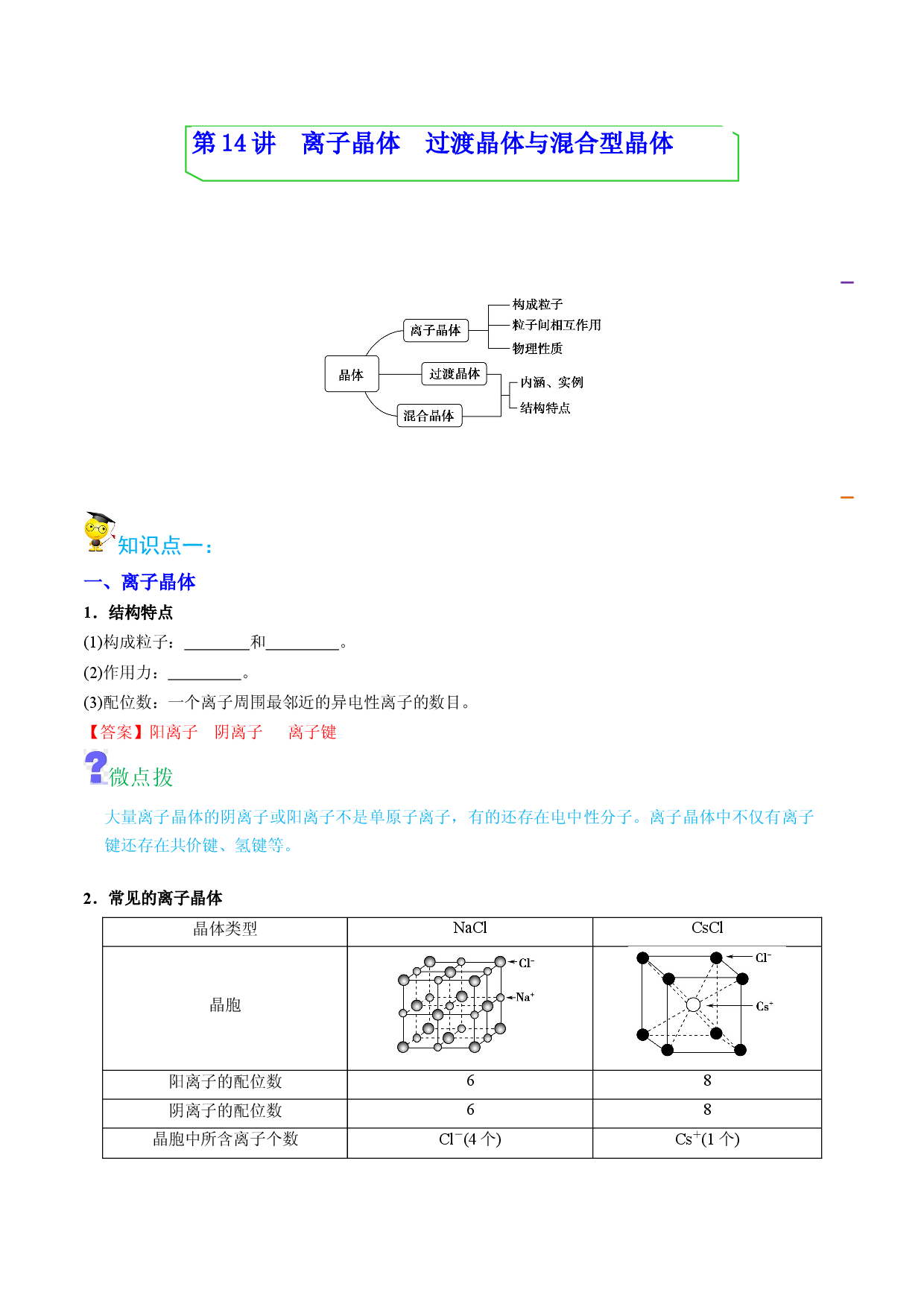 第14讲离子晶体　过渡晶体与混合型晶体 （教师版）-2022-2023学年高二化学同步精品讲义（人教2019选择性必修2 ） .docx 第1页