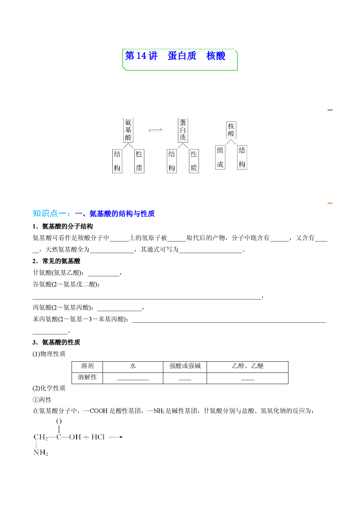 第14讲 蛋白质　核酸（学生版）-2022-2023学年高二化学同步精品讲义（人教2019选择性必修3）.docx 第1页