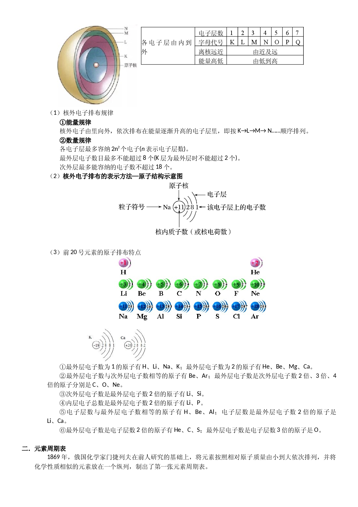 第13讲_原子结构与元素周期表 讲义  2022-2023学年高一上学期化学人教版（2019）必修第一册 .docx 第2页
