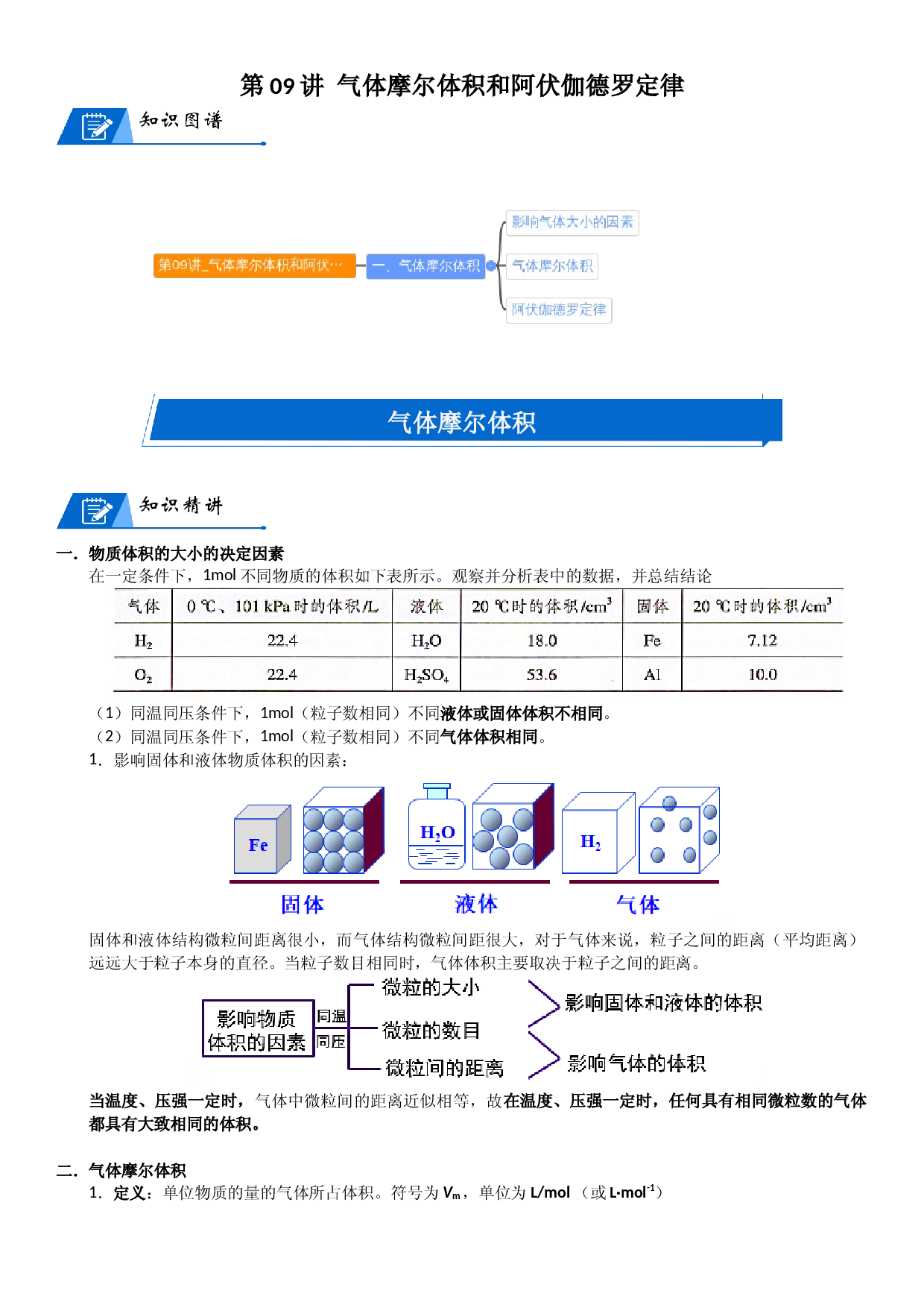第09讲_气体摩尔体积和阿伏伽德罗定律 讲义  2022-2023学年高一上学期化学人教版（2019）必修第一册 .docx 第1页