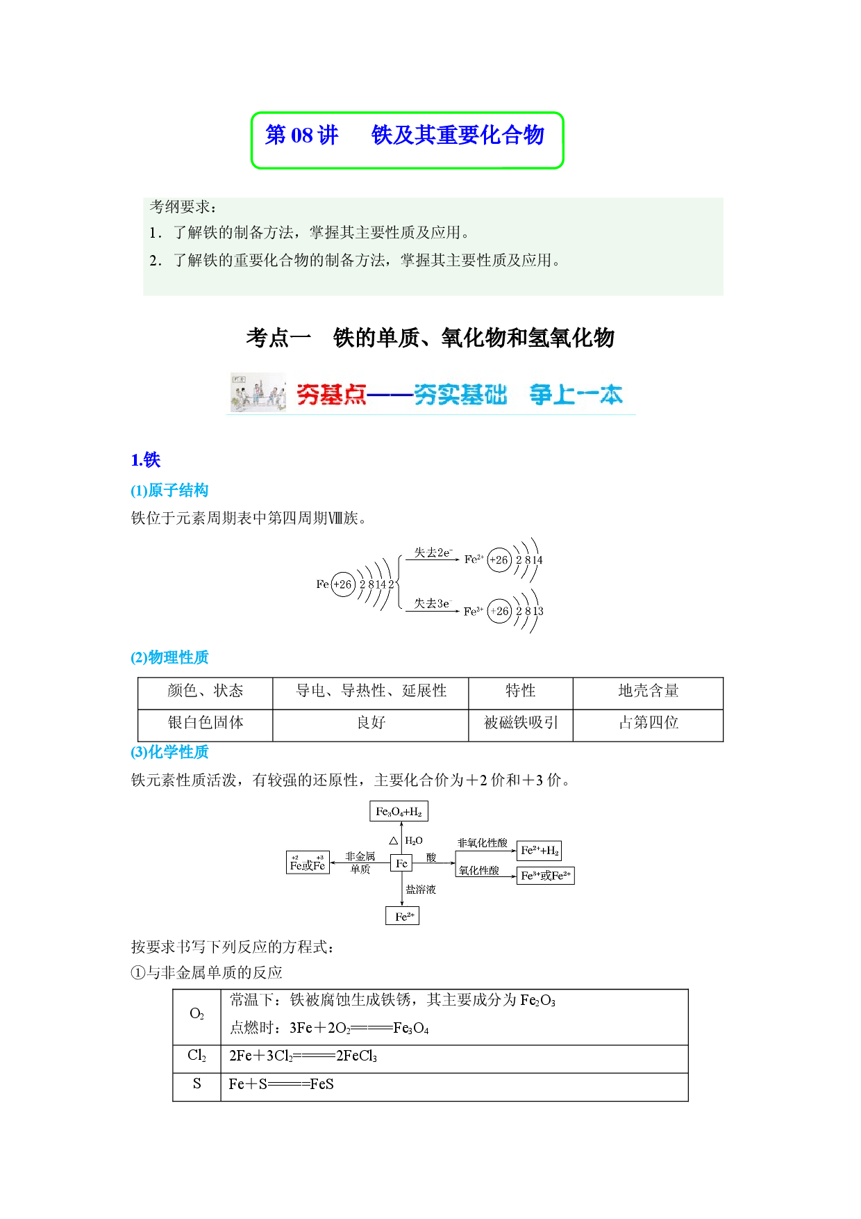 第08讲 铁及其重要化合物（讲义）-2023年高考化学一轮复习&rdquo;四点&ldquo;卓越讲义（原卷版）.docx 第1页