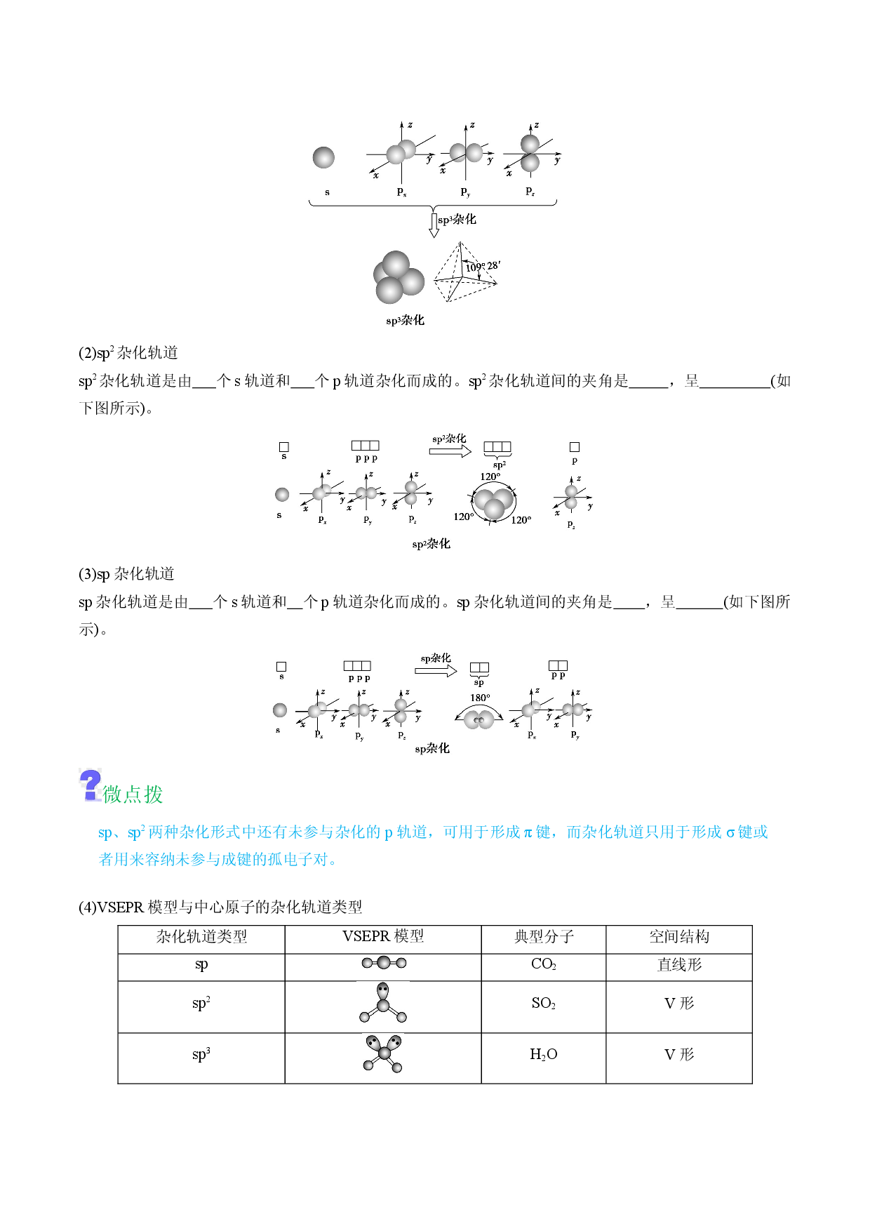 第07讲杂化轨道理论简介 （学生版）-2022-2023学年高二化学同步精品讲义（人教2019选择性必修2 ）.docx 第2页
