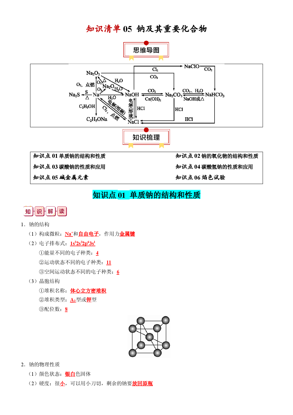 知识清单05  钠及其重要化合物-2024年高考化学一轮复习知识清单.docx 第1页
