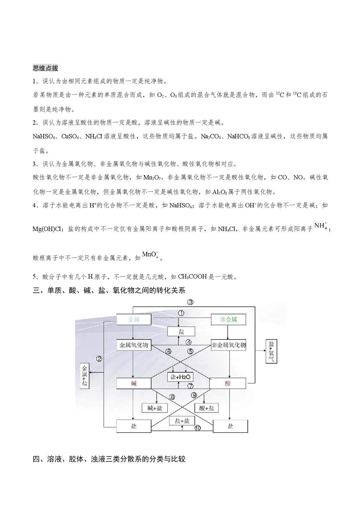 专题01 物质的分类 分散系（知识串讲）-2021-2022学年高一化学上学期期末考点大串讲（人教版2019）.docx 第2页