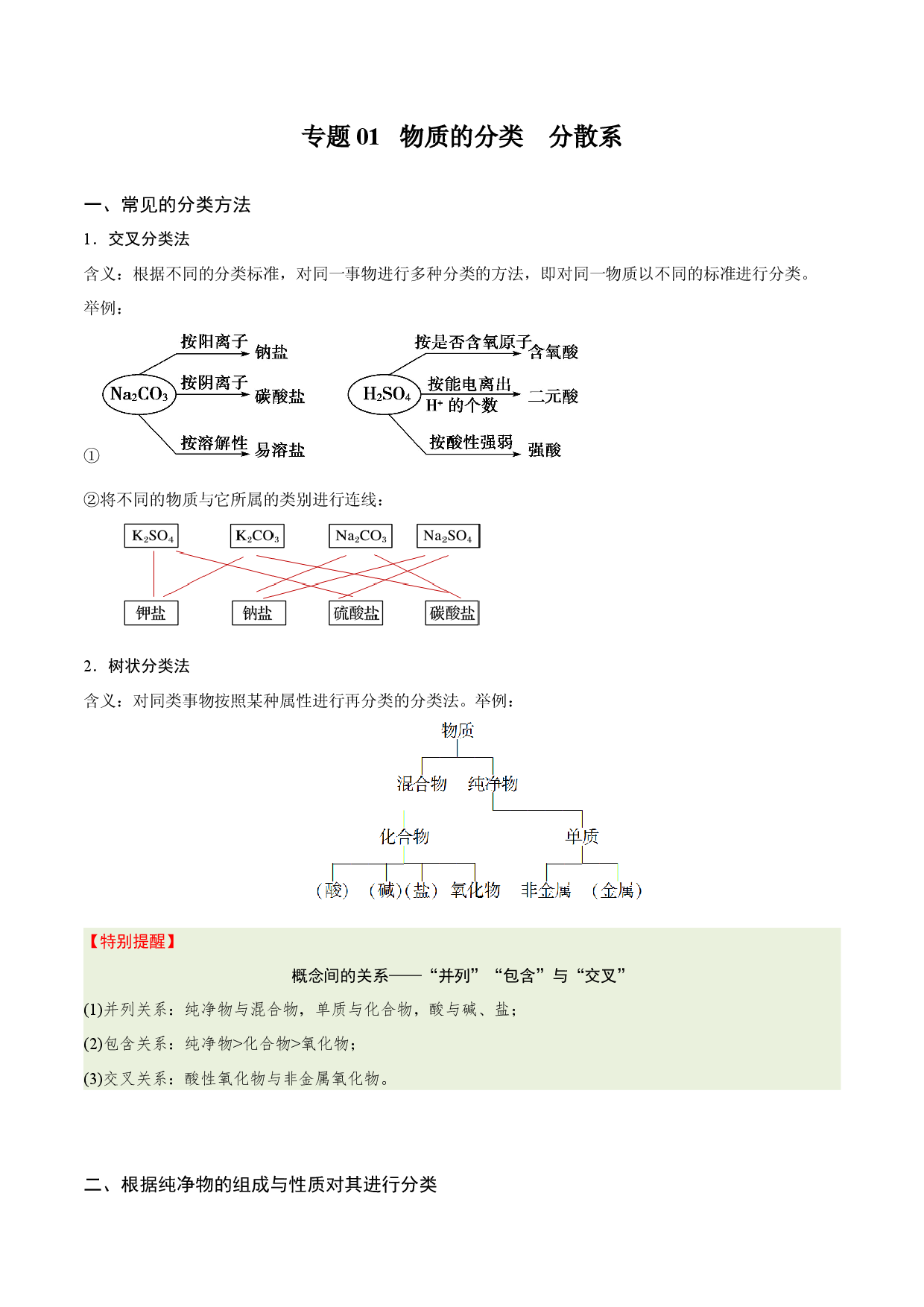 专题01 物质的分类 分散系（知识串讲）-2021-2022学年高一化学上学期期末考点大串讲（人教版2019）.docx 第1页
