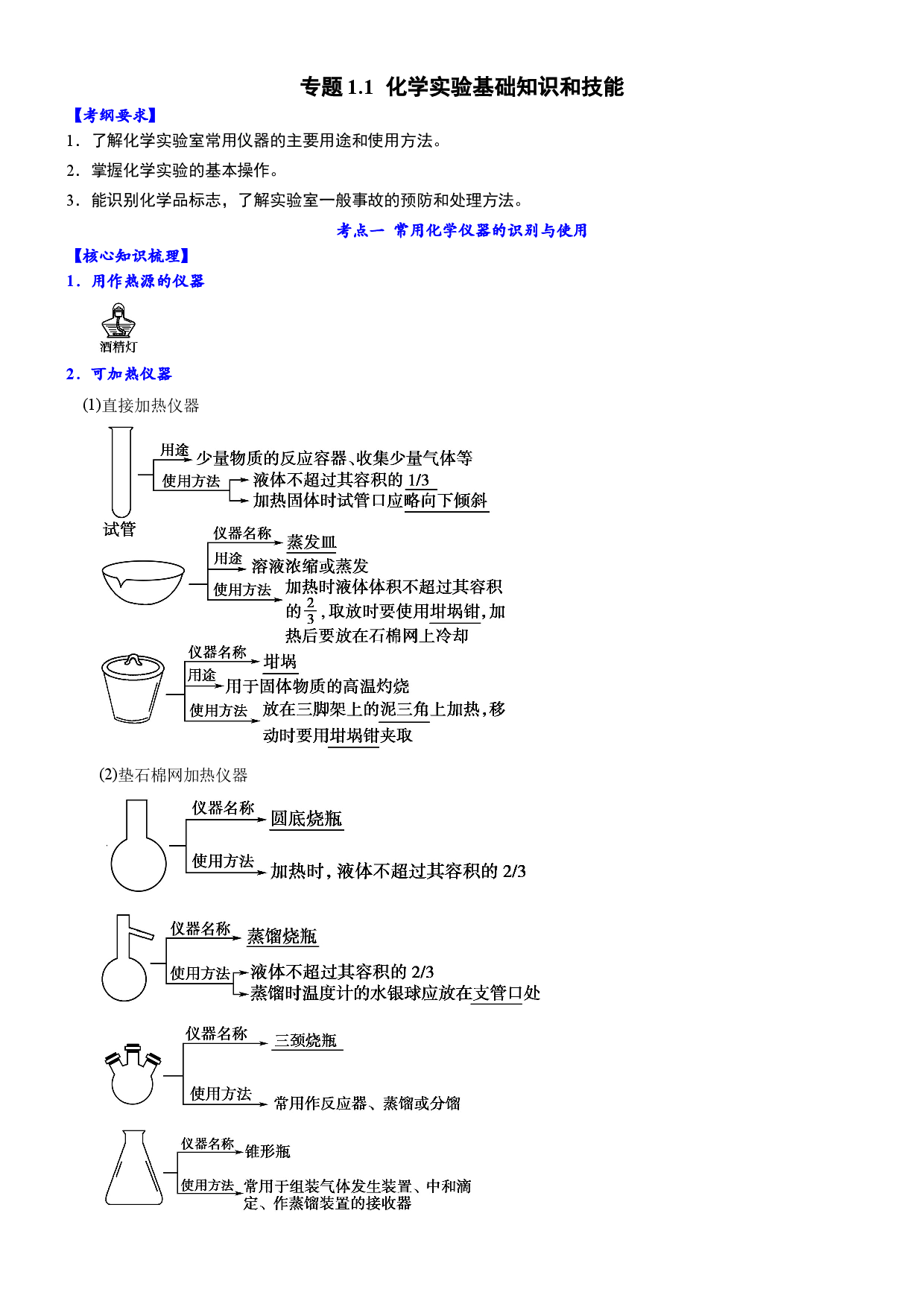 专题1.1 化学实验基础知识和技能-备战2023年高考化学新编大一轮复习讲义.docx 第1页