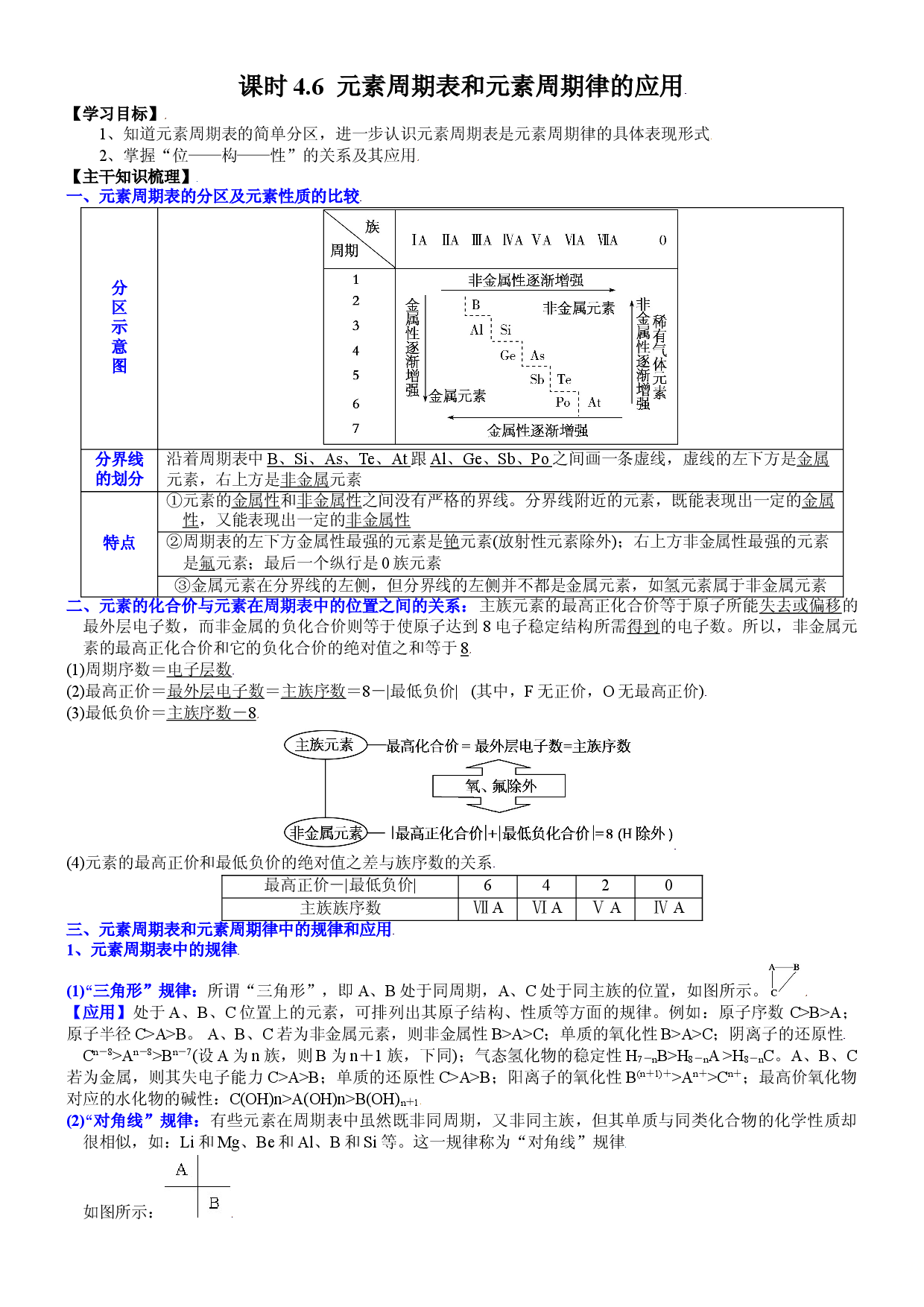 课时4.6  元素周期表和元素周期律的应用-2021-2022学年高一化学必修第一册精品讲义（人教版2019）.doc 第1页