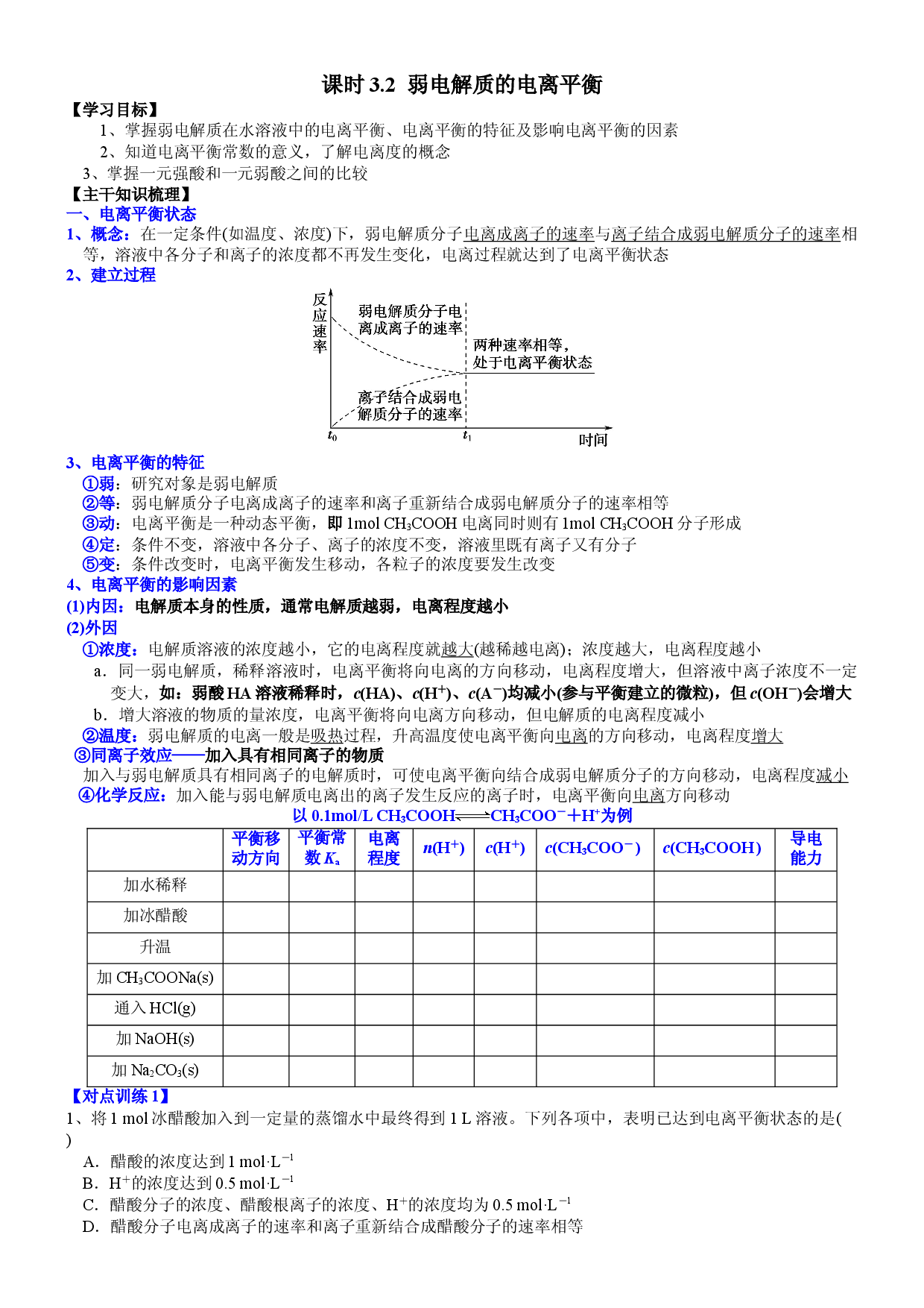 课时3.2 弱电解质的电离平衡-2021-2022学年高二化学选择性必修1精品讲义（人教版2019）.doc 第1页