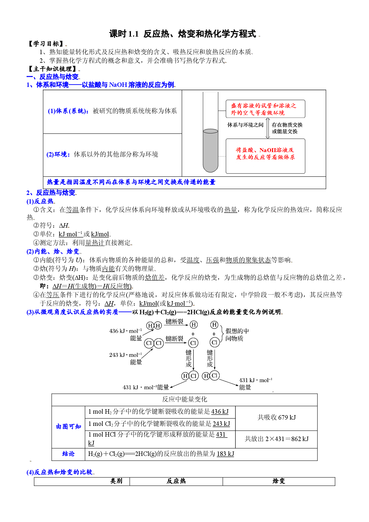 课时1.1 反应热、焓变和热化学方程式-2021-2022学年高二化学选择性必修1精品讲义（人教版2019）.doc 第1页