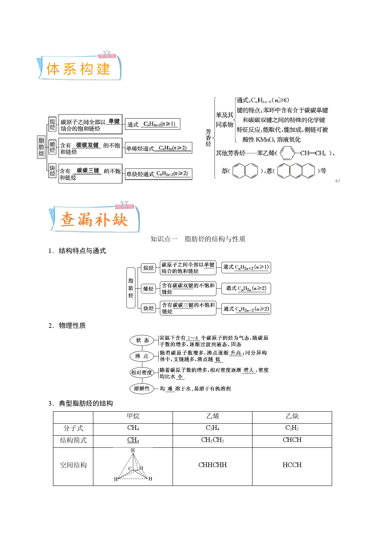 考向30 烃-备战2023年高考化学一轮复习考点微专题（新高考地区专用）.docx 第2页