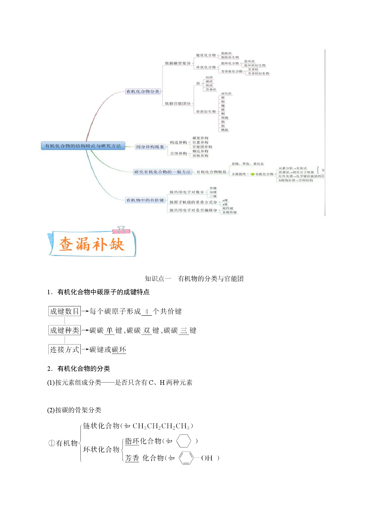 考向29 有机化合物的结构特点与研究方法-备战2023年高考化学一轮复习考点微专题（新高考地区专用）.docx 第2页
