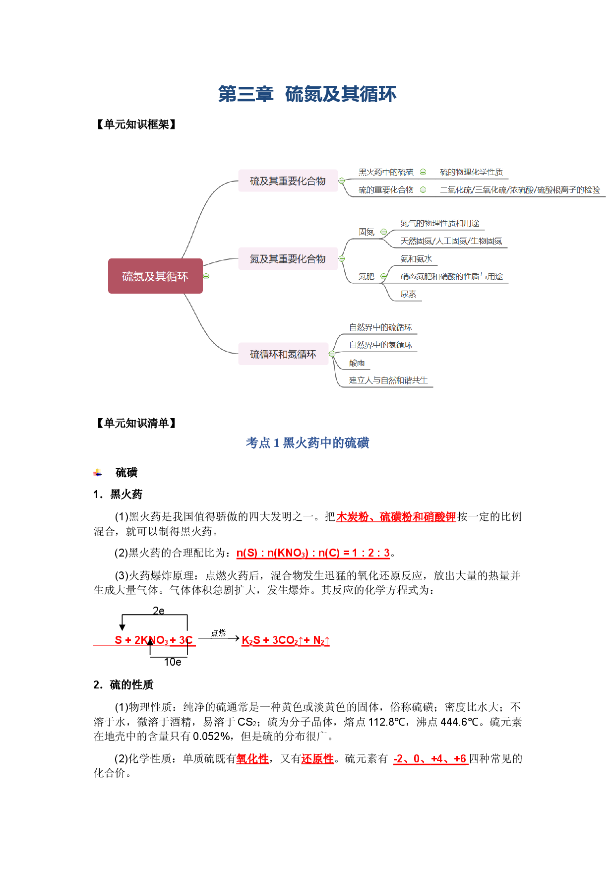第3章 硫氮及其循环（知识清单）-2023-2024学年高一化学必备单元知识清单与测试（沪科版2020必修第一册）.docx 第1页