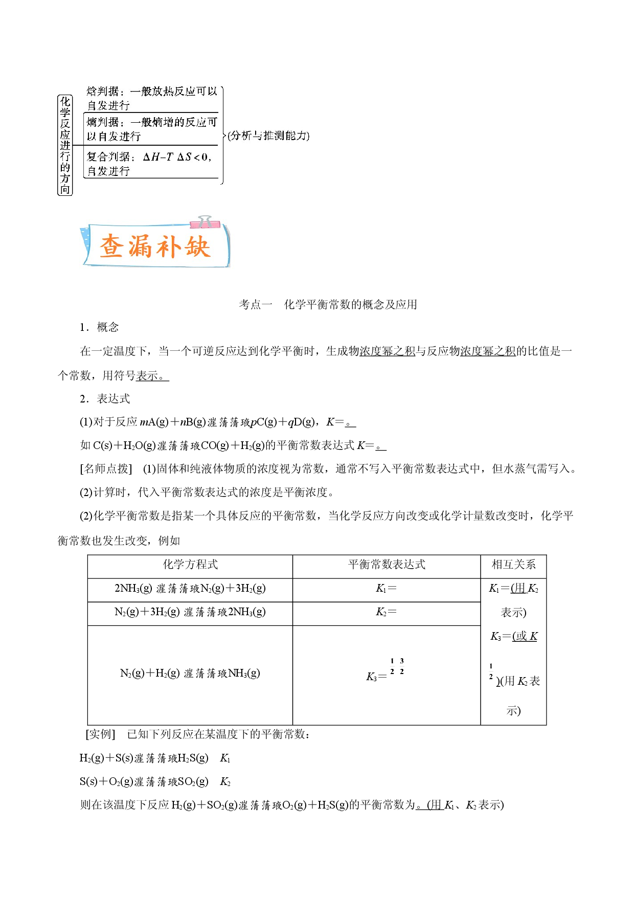 考向24 化学平衡常数 化学反应方向与调控-备战2023年高考化学一轮复习考点微专题（新高考地区专用）.docx 第2页