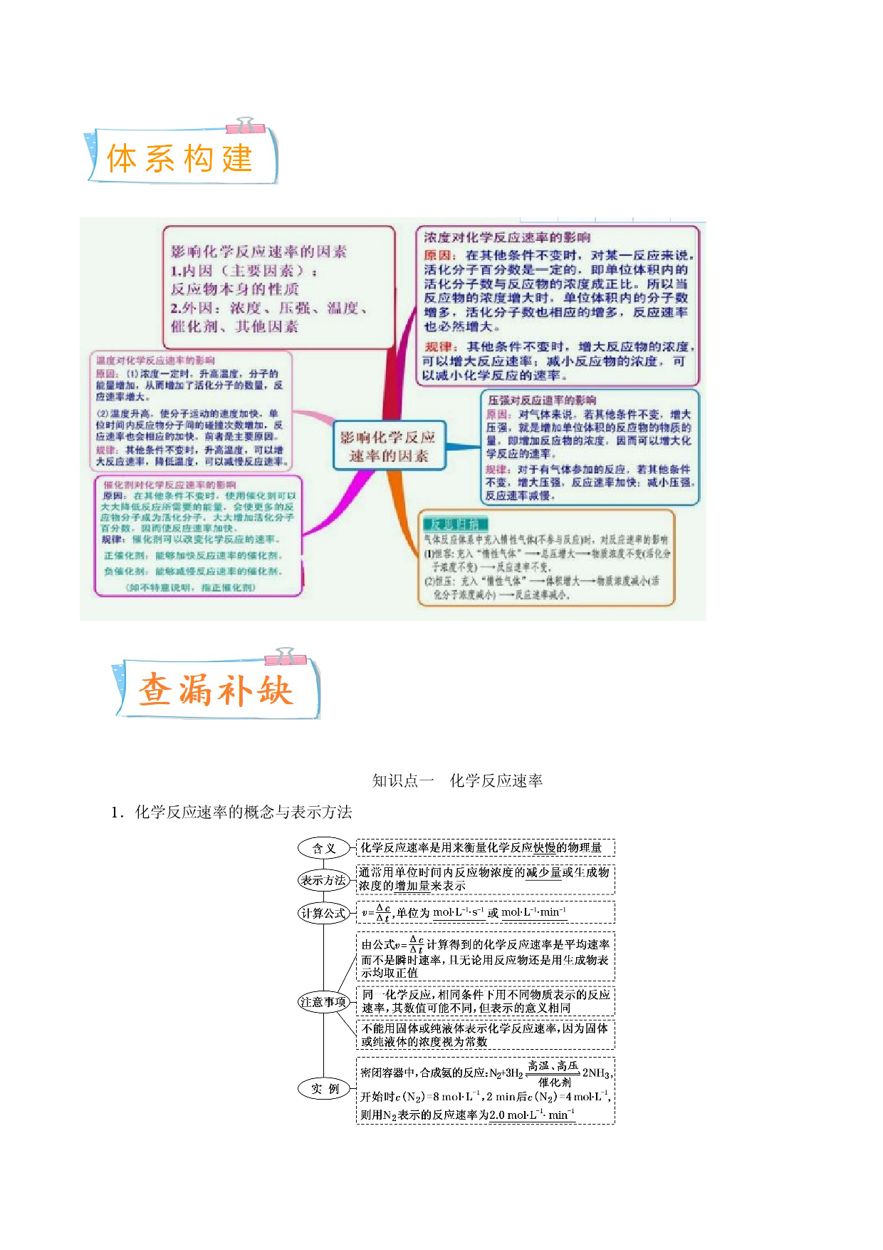 考向22 化学反应速率及影响因素-备战2023年高考化学一轮复习考点微专题（新高考地区专用）.docx 第2页