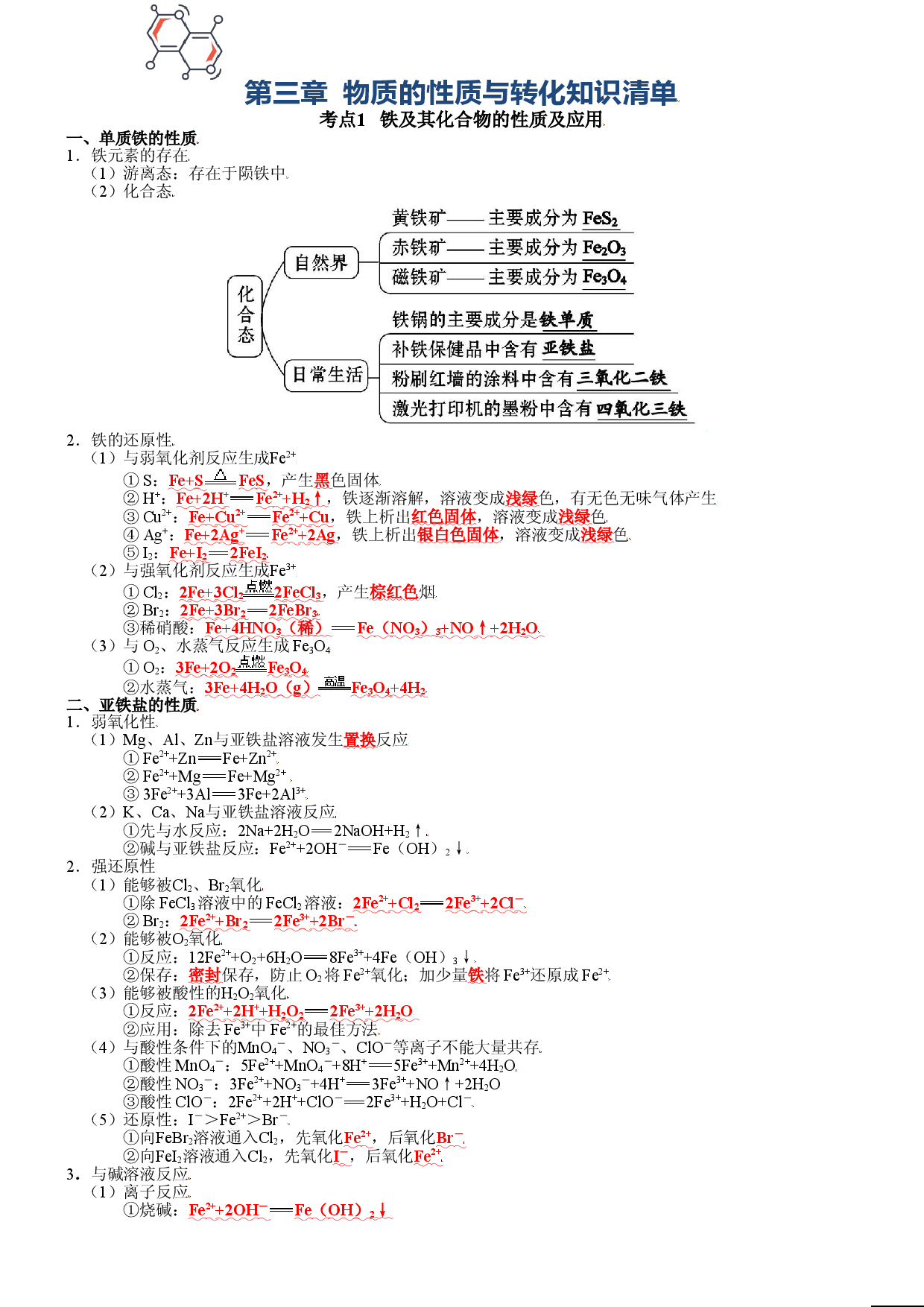 第3章  物质的性质与转化-2021-2022学年高一化学期末备考单元复习知识清单（鲁科版2019必修第一册）.doc 第1页